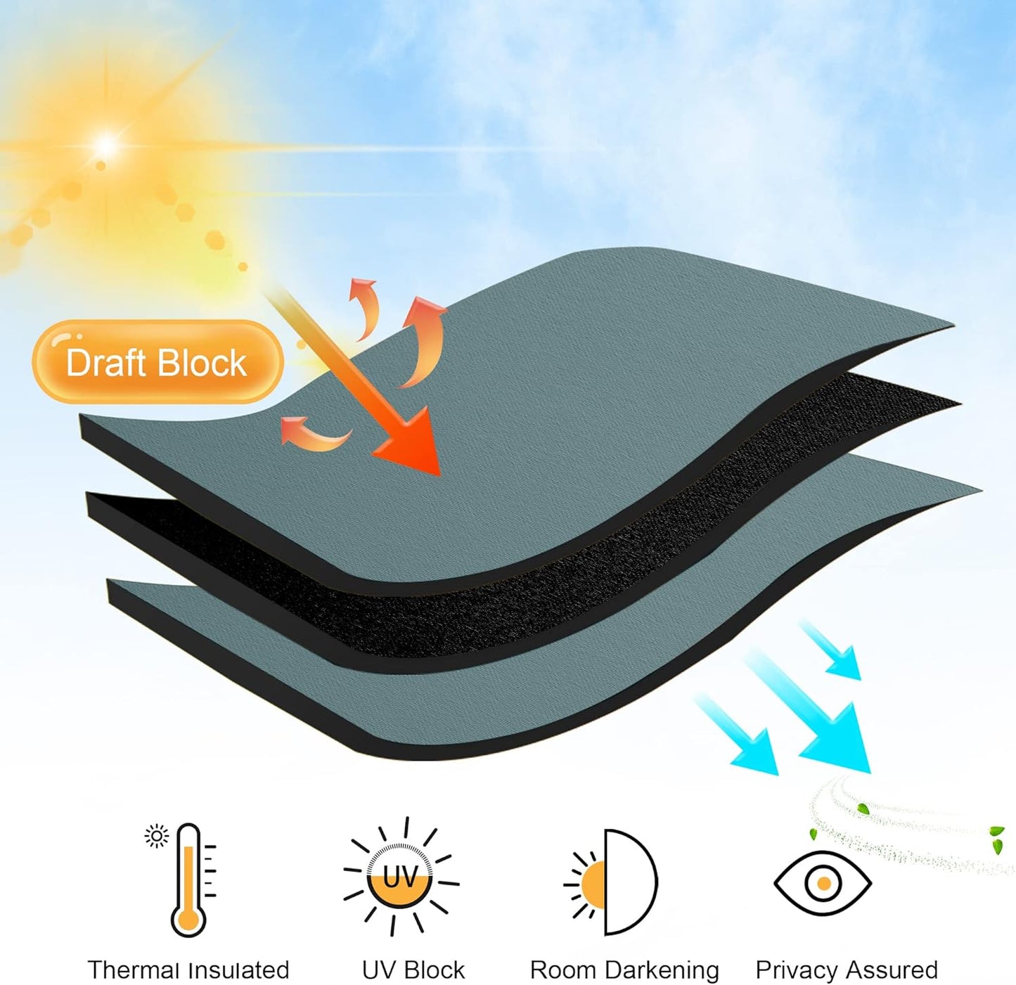 RYB HOME Bathroom Curtains Room Darkening Privacy Small Window Curtains for Bedroom Kitchen Basement RV Camper, Wide 52 inches x Long 36 inches, Teal Blue, 2 Panels