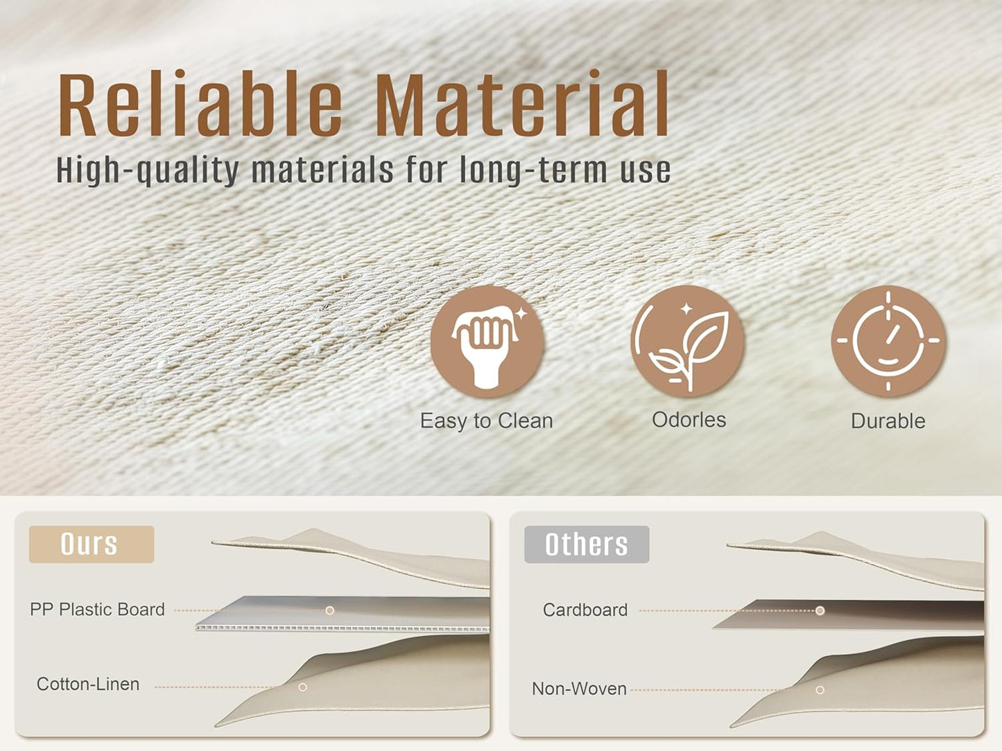 3 Pack Fabric Storage Bins for Shelves | 11.5x8.75x6.5in Storage Baskets | Fabric Closet Organizers and Storage Bins with Handles Home Organization| Linen Clothes Bins | White & Ivory