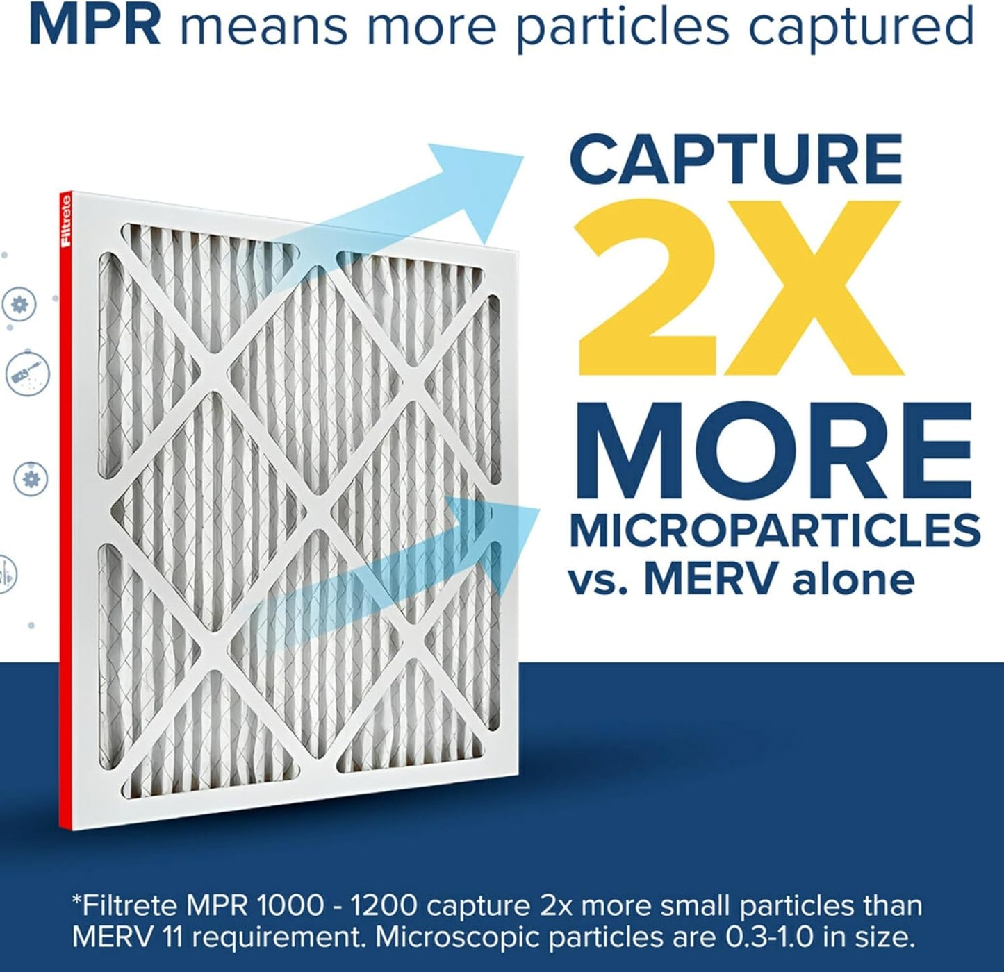Filtrete 14x36x1 AC Furnace Air Filter, MERV 11, MPR 1000, Micro Allergen Defense, 3-Month Pleated 1-Inch Electrostatic Air Cleaning Filter, 6 Pack (Actual Size 13.88x35.9x0.81 in)