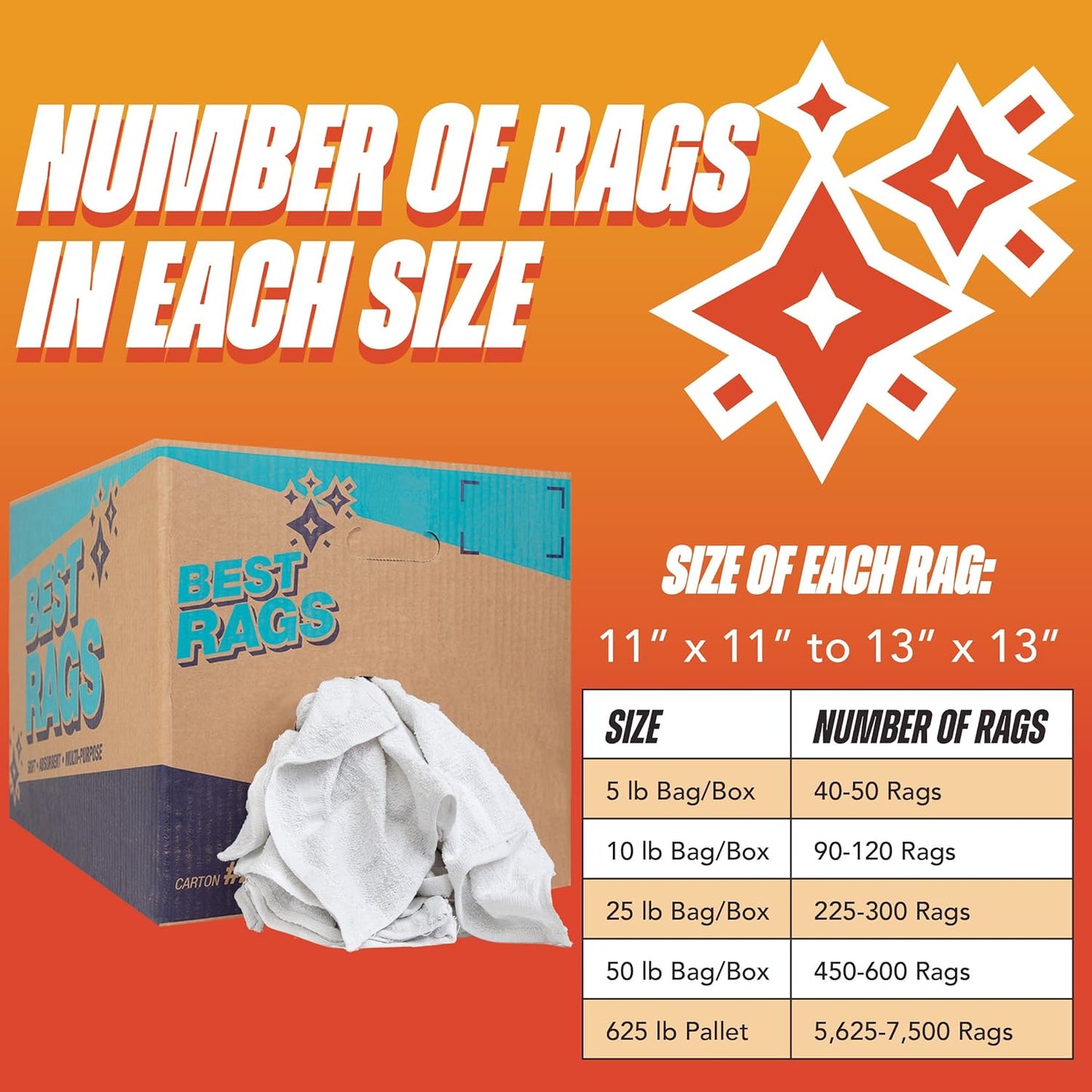 Arkwright W11 Terry Cloth Towels for Cleaning - Soft Cotton Blend Washable Multi-Purpose Bar Mop, Absorbent & Quick Dry, Bag of Rags for Kitchen, Auto Shop, and Garage, 10 lb, White