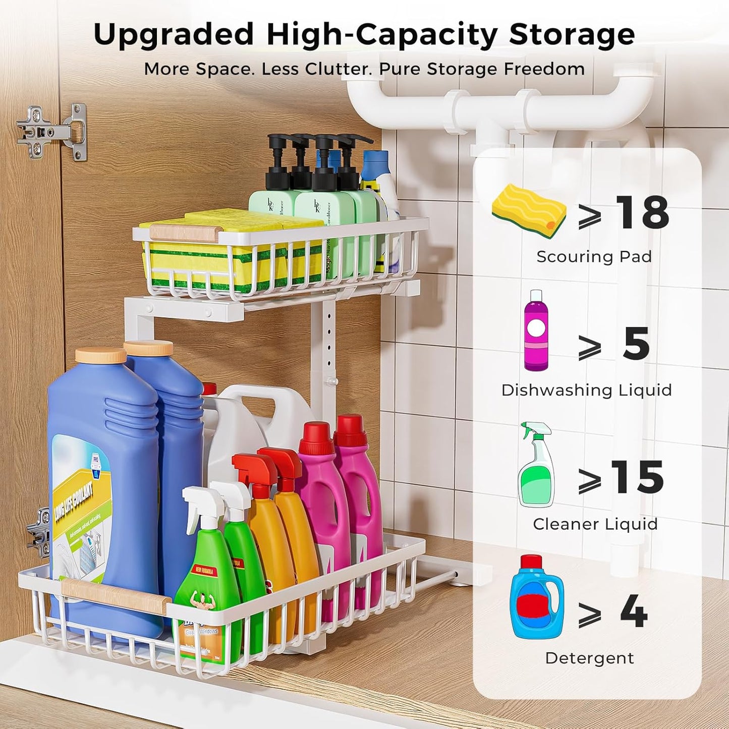 Under Sink Organizer,2 Pack 2 Tier Under Sink Organizers and Storage,Slide Out Pull Out Cabinet Organizer Shelf,Metal Sliding Drawer for Kitchen Bathroom Pantry Cabinet Closet Organization Rack White