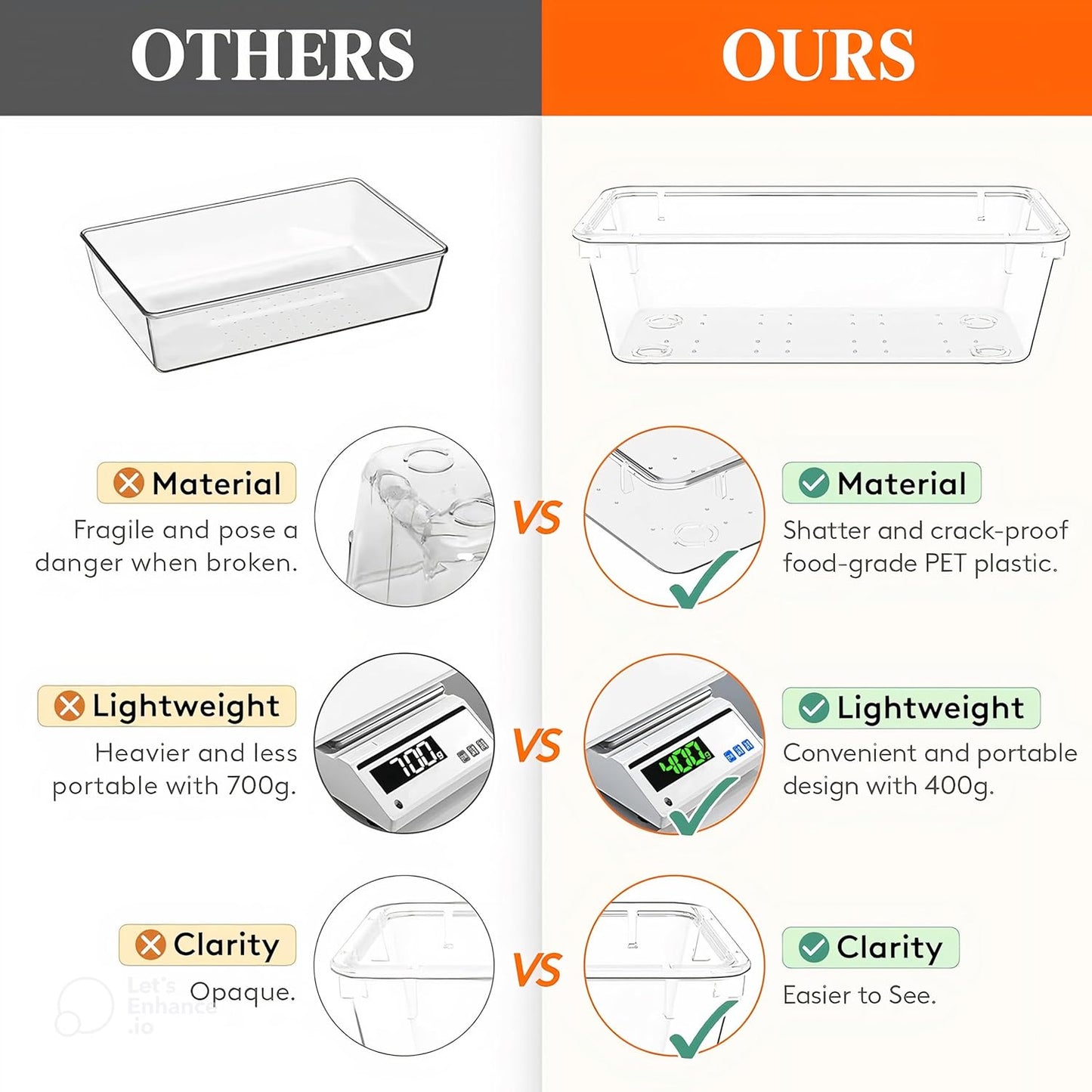 15-Pack Clear Drawer Organizer Set – Multi-Size Acrylic Storage Bins for Kitchen, Makeup, Office & Bathroom – Stackable Plastic Trays for Home, Desk & Vanity Organization