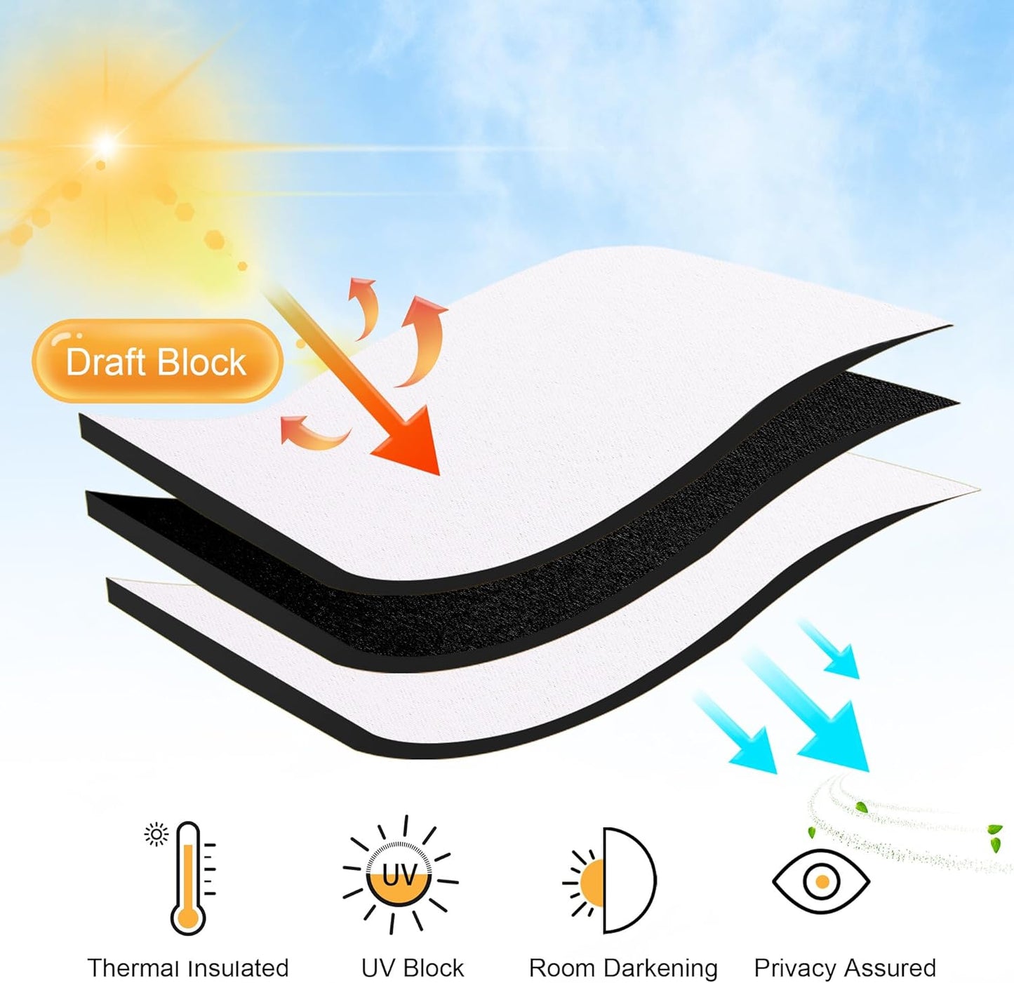 RYB HOME Blackout Curtains for Living Room, Back Tab & Rod Pocket Top Insulating Window Decor for Bedroom Dining Classroom Home Office, W 62 x L 63, Pure White, 2 Panels