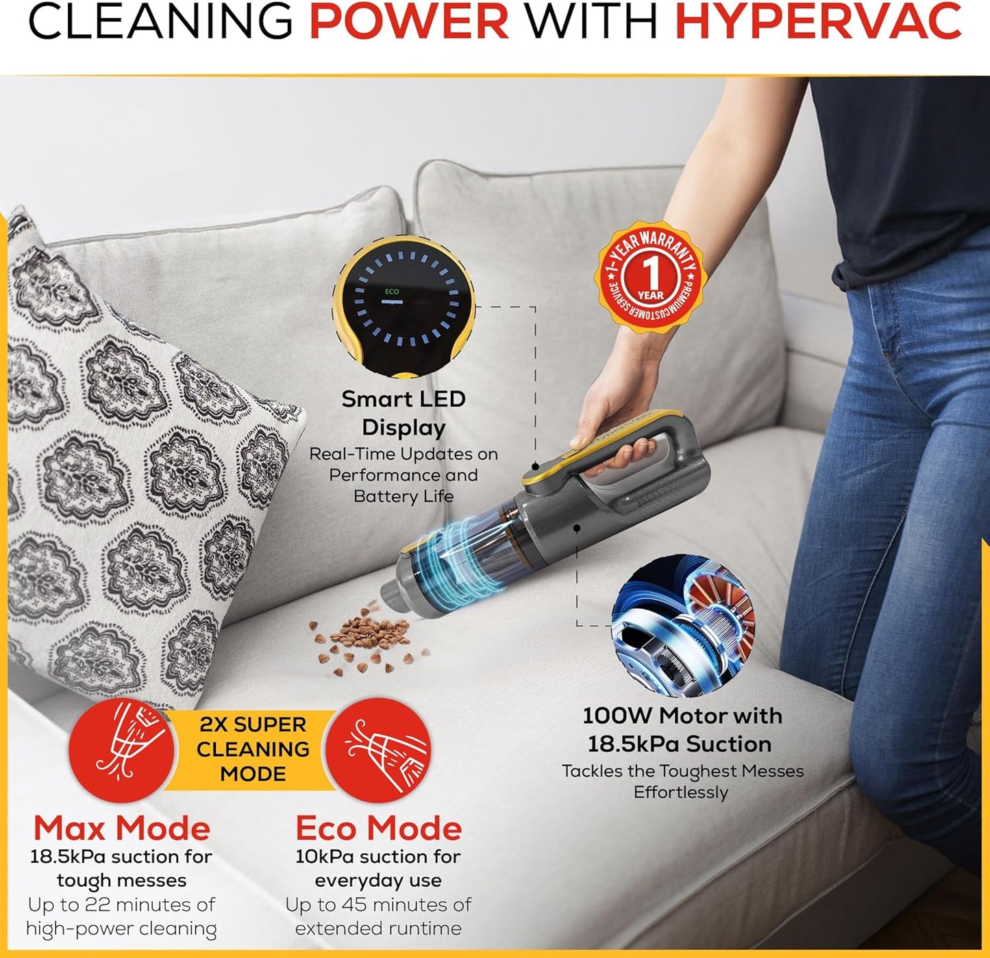 Car Vaccum Cleaner - 2 in 1 Handheld, High Power, Portable Vaccum Cordless & Corded + Blower with 18500Pa Suction - Fast USB-C Rechargeable Hand Vacuum for Home, Office, Pets & Auto Detailing