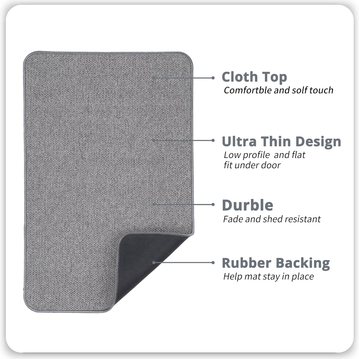 Bath Mat,Ultra Thin Bathroom Runner Rugs,Large Bath Mats for Bathroom,Quick Dry,Non-Slip,Machine Washable,Low Pile,Bath Rug,Shower Outside,Sink,Home Decor Accessories.Grey,1'9"x3'11"（21x47inch）