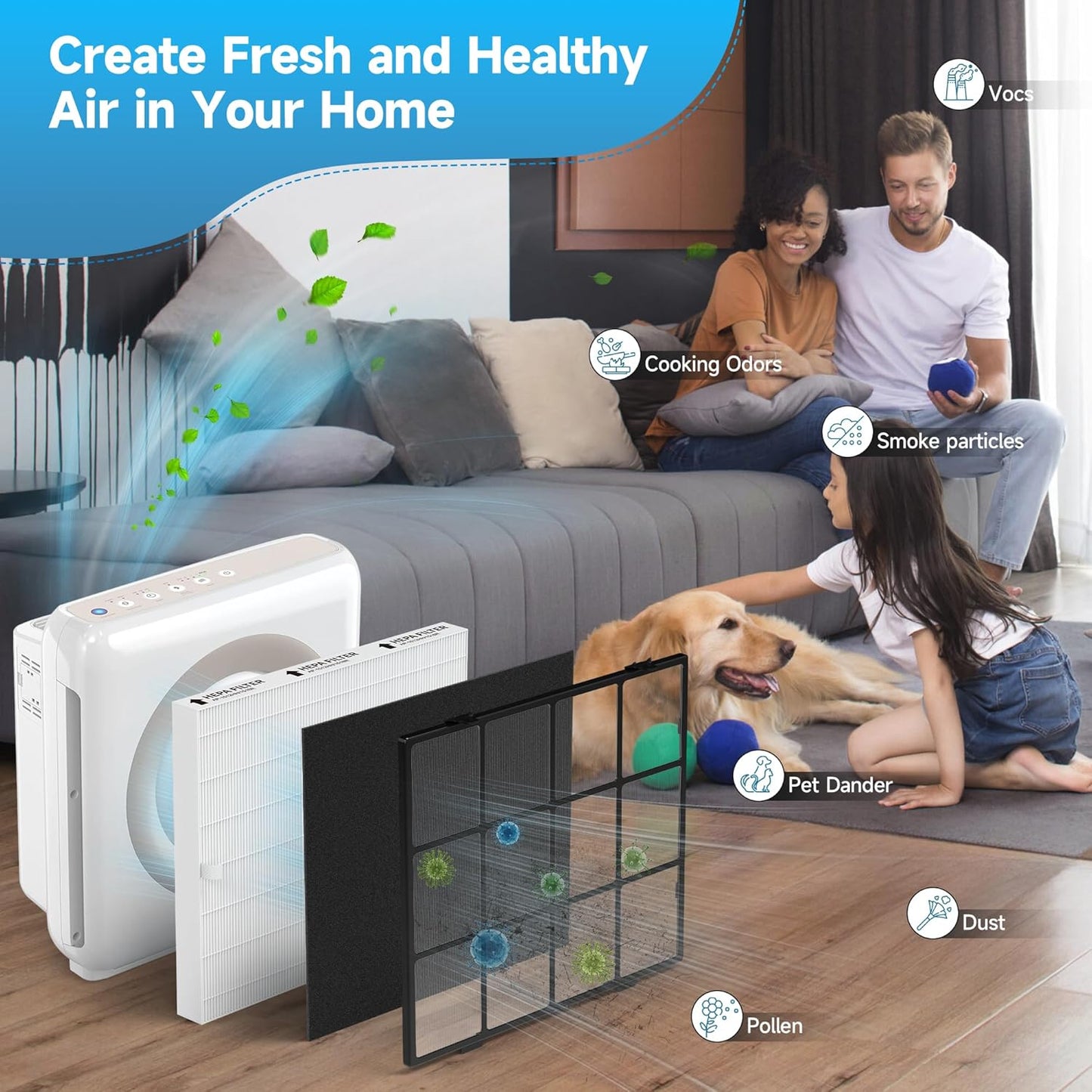 AP-1512HH Replacement filter Compatible with Coway Airmega AP-1512HH and Airmega 200M Air Purifi-ers, 2 Filters and 4 Carbon Filters with 1 Washable Pre-filter, Compared to Part #3304899, 2 Pack