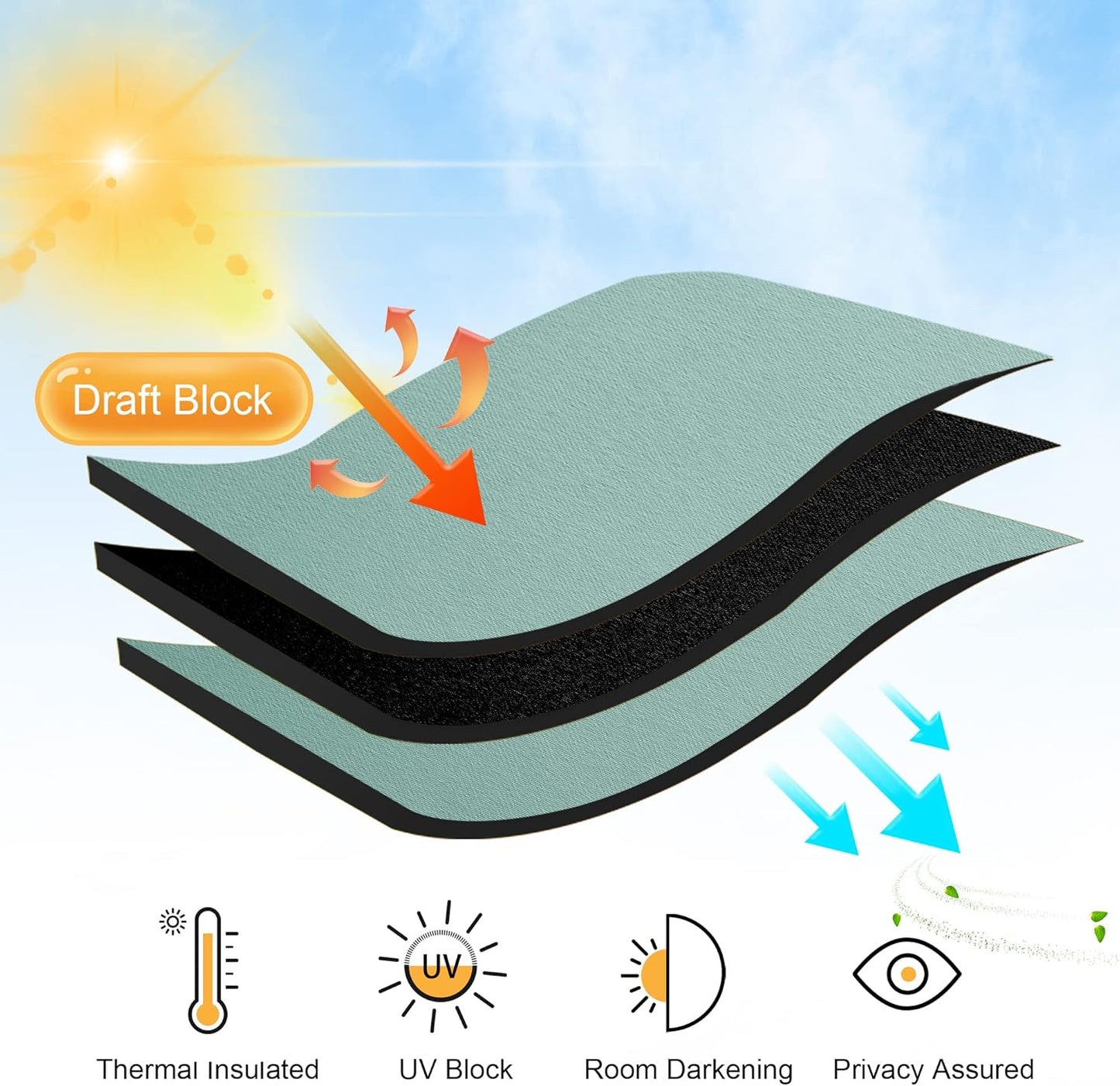 RYB HOME Dorm Curtains Room Darkening, 45 inch Length Privacy Window Treatment Thermal Insulated Covers for Shortage Room Studio Nursery, W29 x L45 inch, 2 Panels, Aqua