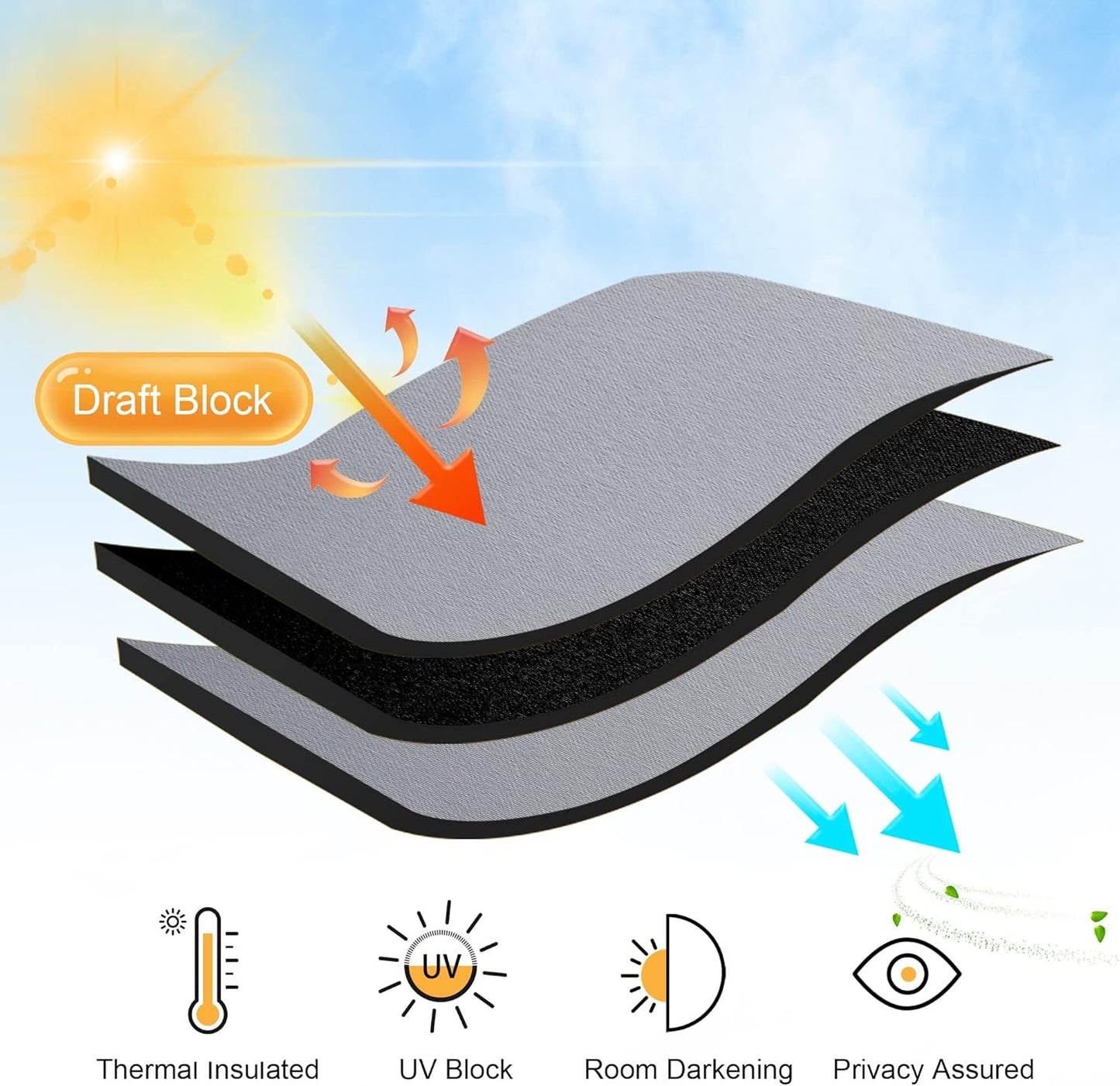 RYB HOME Blackout Curtains Grey - Sunlight Block Energy Saving Drapes for Bedroom Bathroom Home Office Small Window Treatment Panels, W 53 x L 36 inch, Silver Grey, 2 Panels