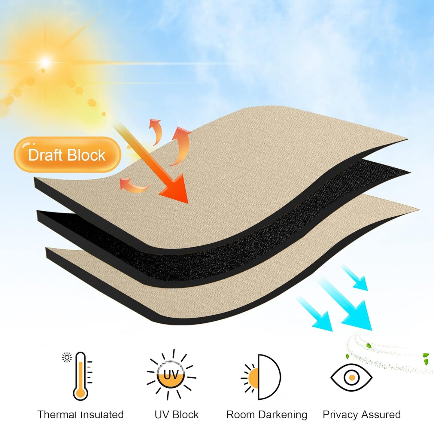 RYB HOME Small Window Curtains Blackout, Privacy Thermal Insulating Drapes for Bedroom Bathroom Basement Cafe Classroom Window Decor, W 34 x L 45 inches, Biscotti Beige, 2 Panels