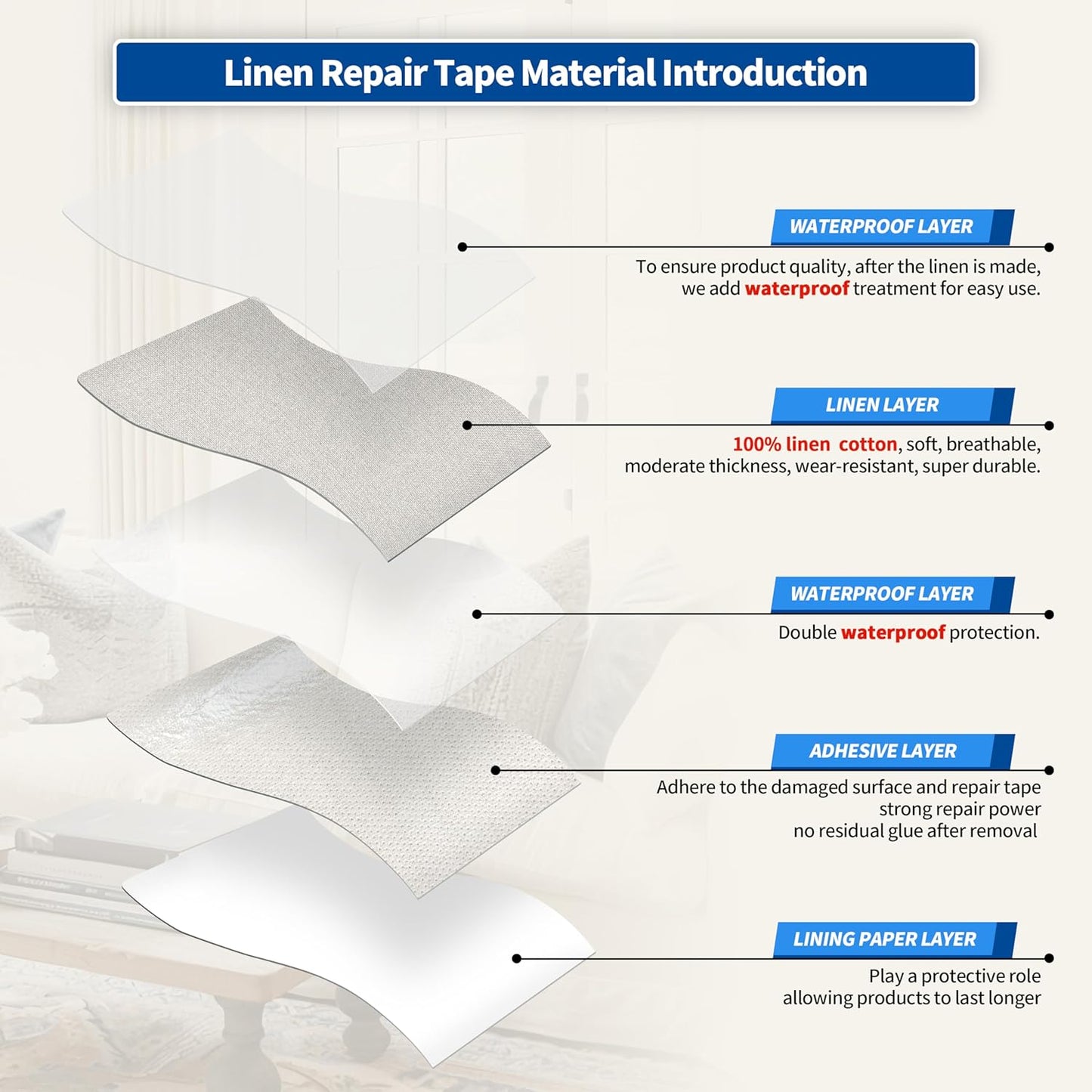 KING MOUNTAIN Linen Repair Patches, Self-Adhesive Fabric Patches, 4 X 63 inch Extra Size, Multi Color, Can be Used for Sofa Repair and Linen Clothes Repair (Beige)