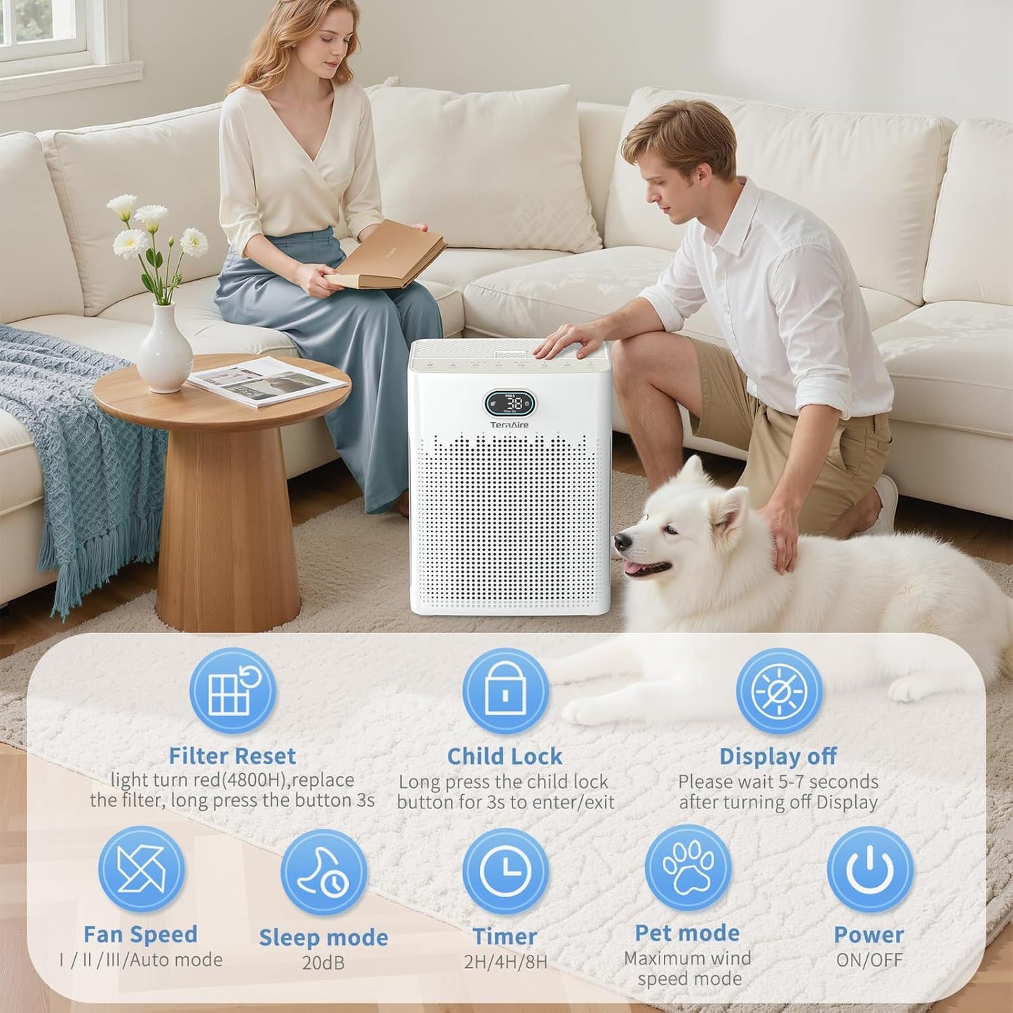 Air Purifiers for Home Cover Up to 2200 Ft², HEPA Air Purifier with Washable Pre-filter, Pet mode, PM 2.5 Air Quality Monitor Fragrance Sponge for Smoke, Odor, Dander, Pollen (White)