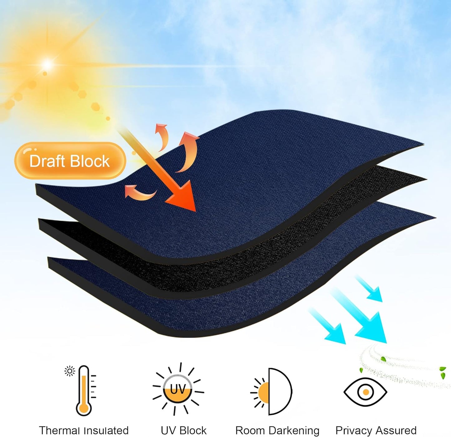 RYB HOME Blackout Curtains Small Window Decor Light Block Thermal Insulated Drapes for Bedroom Kitchen Cabinet Basement RV Curtains, W 42 x L 36 inch, Navy Blue, 2 Panels