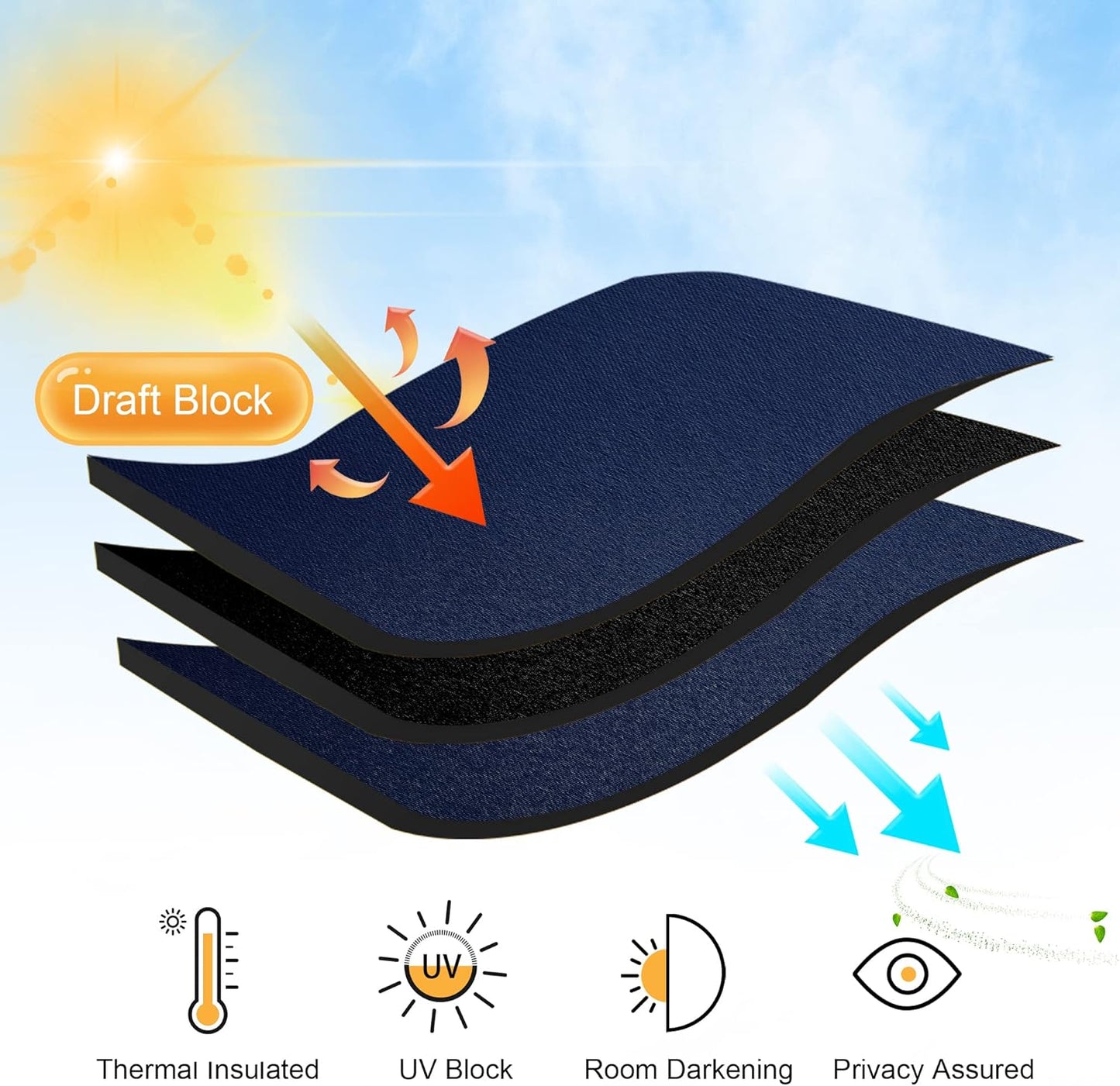 RYB HOME Bathroom Curtains Privacy - Blackout Curtains Small Window Short Drapes for Kitchen Bedroom Living Room Kids Nursery Room RV, W 52 x L 36 inch per Panel, Navy, 2 Pcs