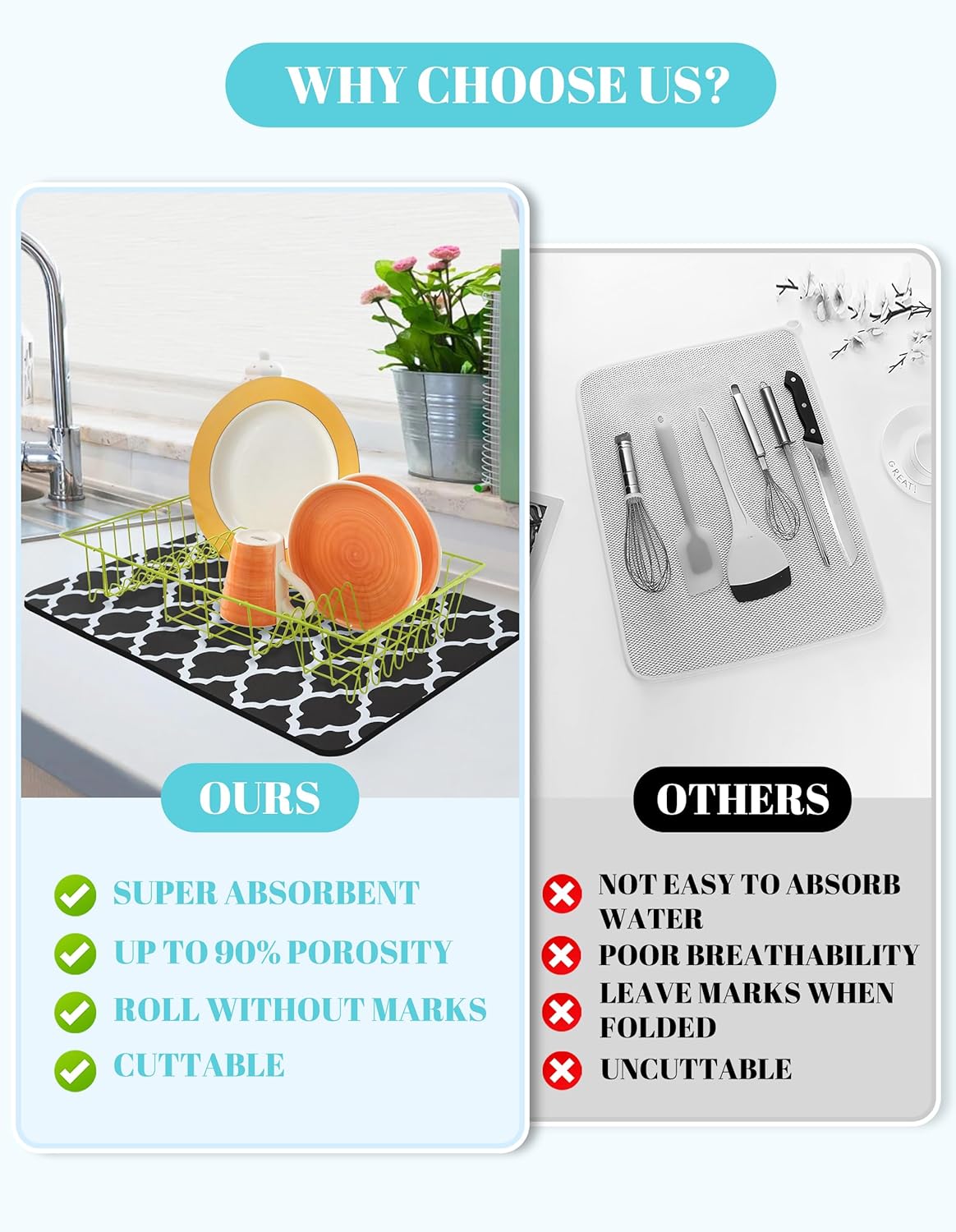 Dish Drying Mat for Kitchen Counter, 12"x19" Dish Drying Pad with Non-slip Rubber Backed, Hide Stain Anti Absorbent for Kitchen Counter, Drying Mat for Coffee Machine Dish Rack (Black Trellis)