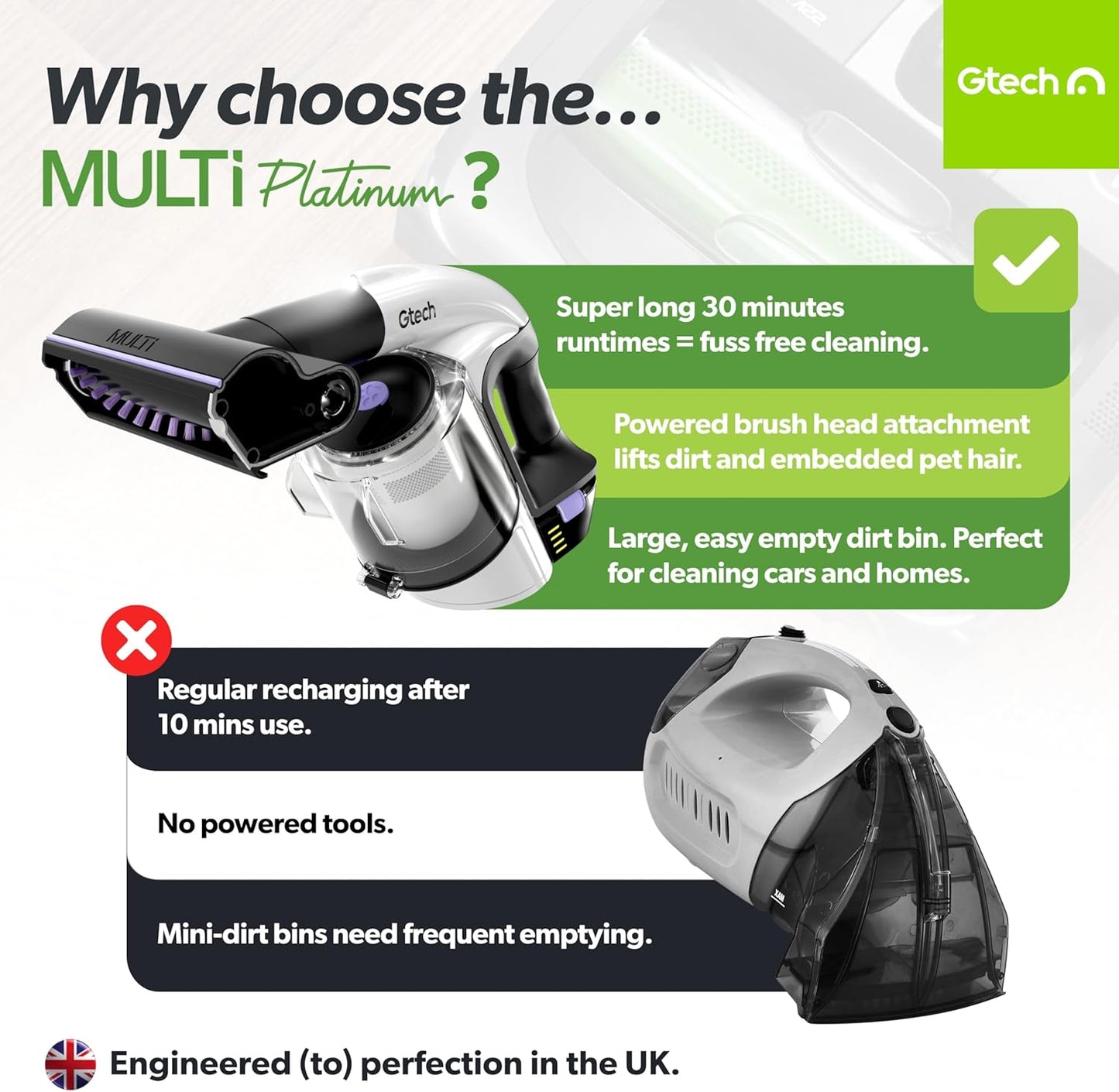 Gtech Multi Platinum Cordless Handheld Vacuum Cleaner - Portable Vacuum Cleaner for Car, Home, and More - Reinforced with Lightweight Aluminum - Rechargeable - 30 Mins Runtime