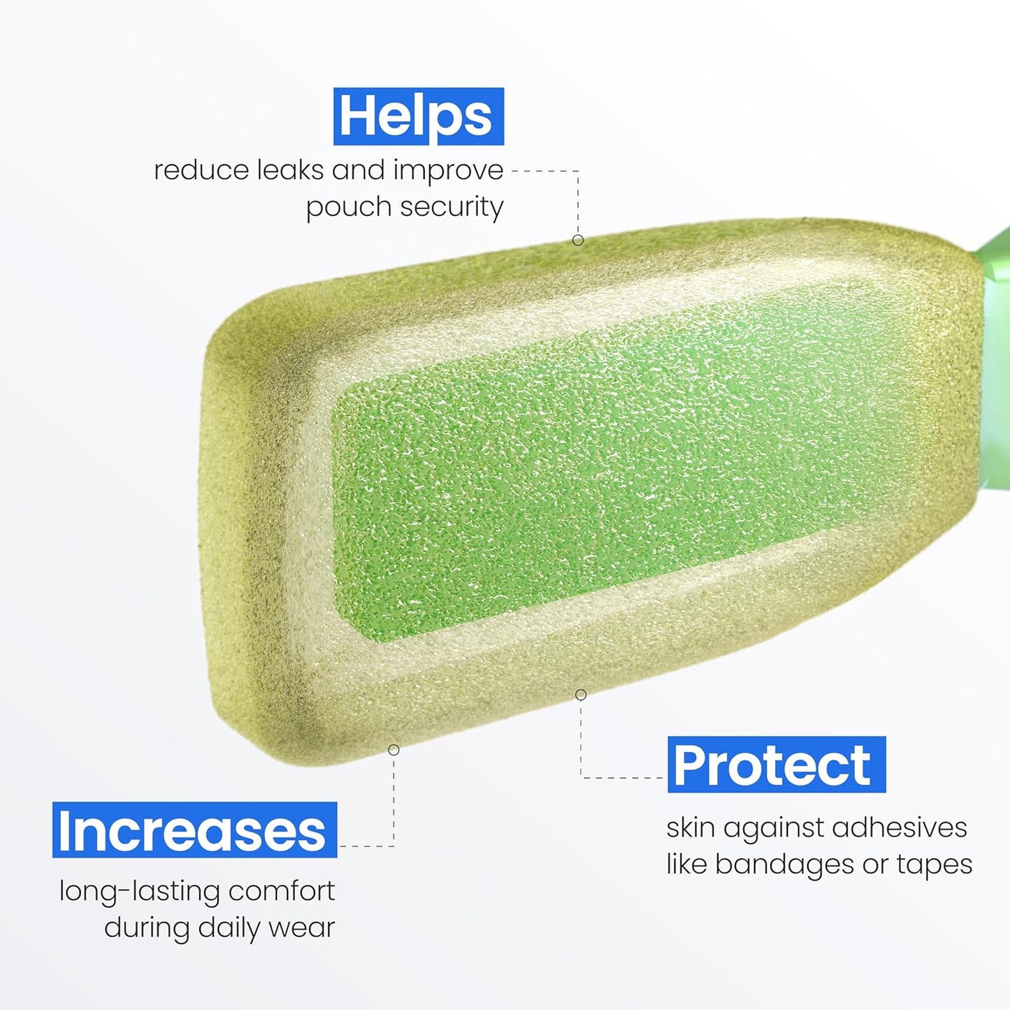 Safe n' Simple Skin Barrier Wand - 25 Individually Packed Wands - Sting Free Applicator - Sterile Swab for Ostomy - No Sting Alcohol Free Skin Barrier Film