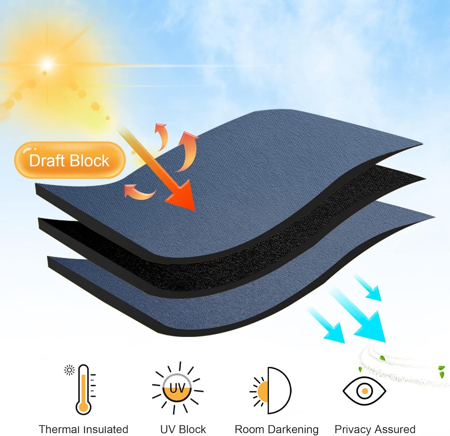 RYB HOME Blue Blackout Curtains 70 inch Width - Rod Pocket Room Darkening Window Shades Privacy Theraml Insulated Backdrops for Living Room Home Office, W70 x L84 inch, Stone Blue, 1 Pair