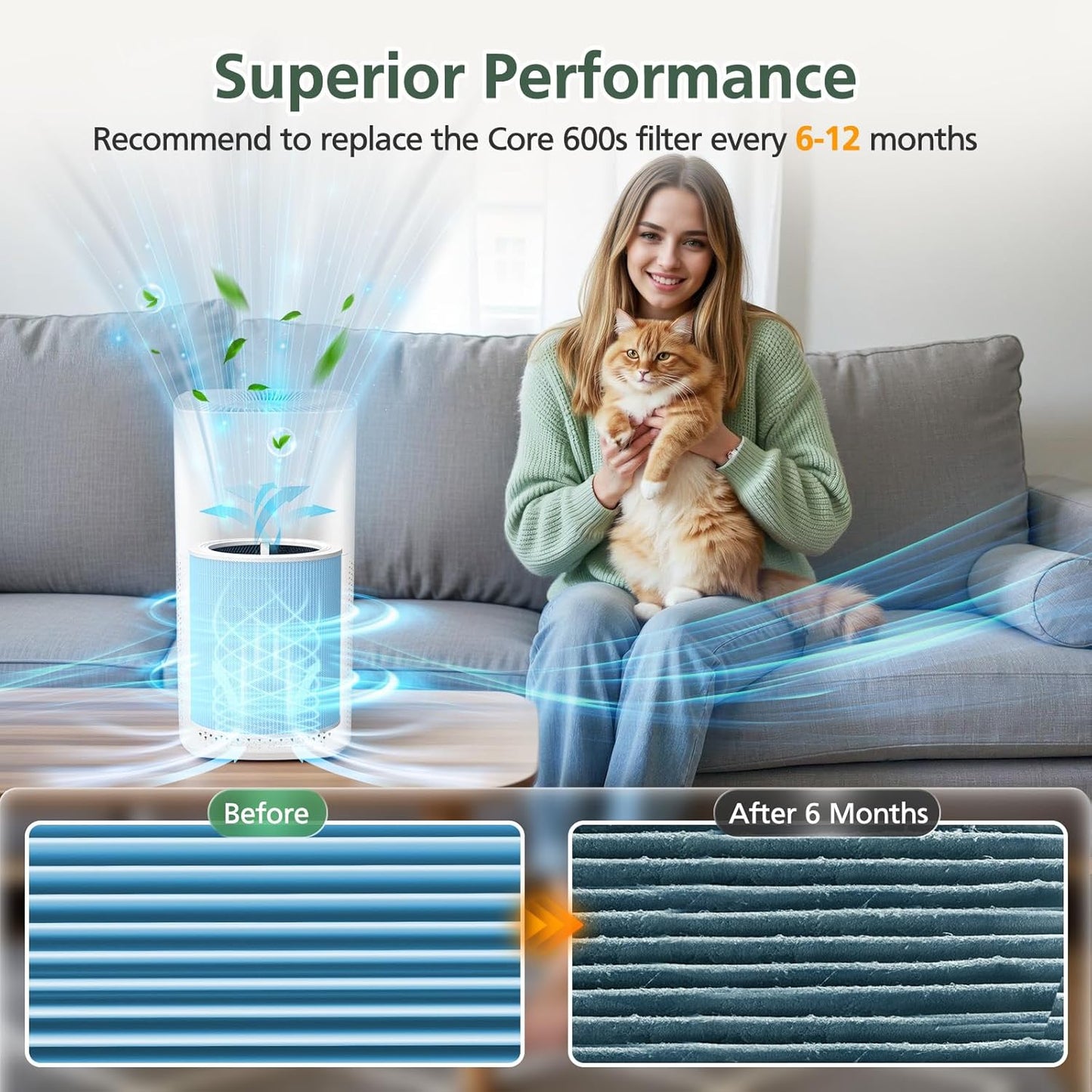 Core 600S Smoke Remover Replacement Filt-er Compatible with LEVOIT Core 600S/ Core 600S-P Air Purifi-er, 4-in-1 HEPA and Activated Carbon Filt-er, Core 600S-RF-SR, Blue