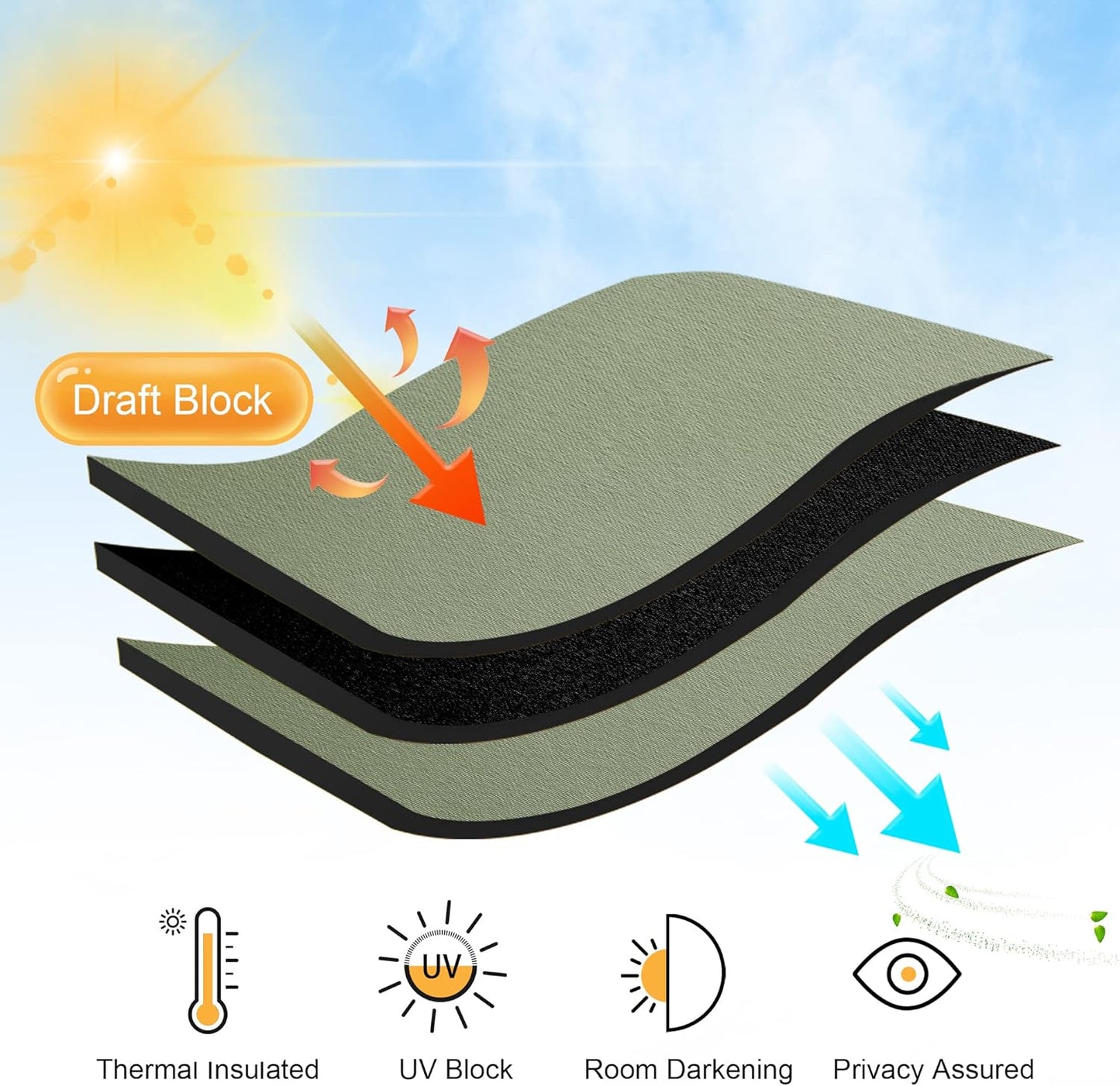 RYB HOME RV Curtains Blackout - Thermal Insulating Privacy Door Windows Camper Curtains for Kids Nursery RV Bunk Bedroom Windows Bathroom, Width 29 x Length 24, Sage Green, 2 Pcs