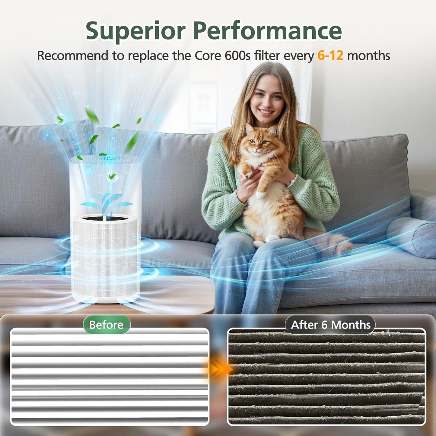 Core 600S Replacement Filter HEPA Replacement Filter for LEVOIT Core 600S Air Purifier, Core 600S-RF Air Purifier Replacement Filter, 2 Pack