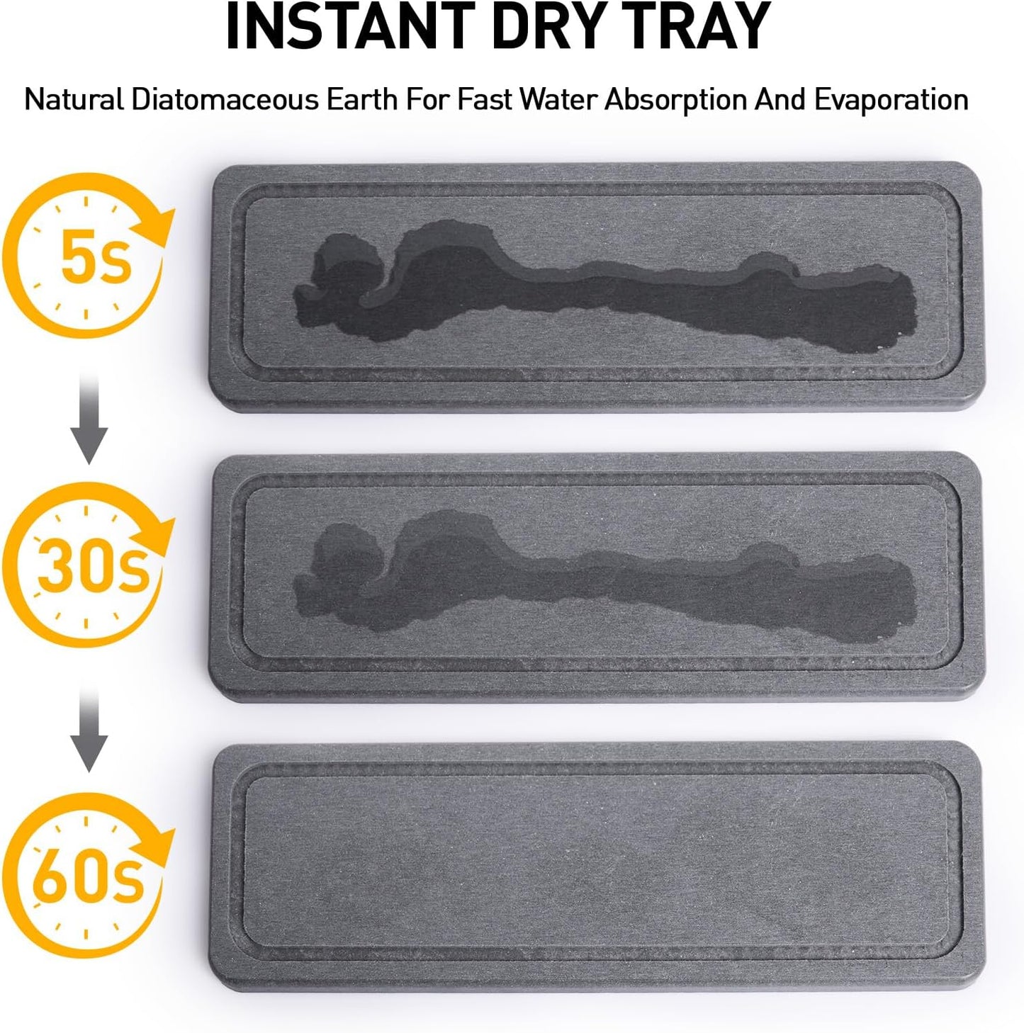 Moforoco Kitchen Dish Soap Dispenser Set, 16OZ Glass Bottle, Hand and Dish Soap Dispenser Set, Instant Dry Tray, Non-Slip Silicone Pad, Brush Holder with Smiley Face Sponge Holder（Black）