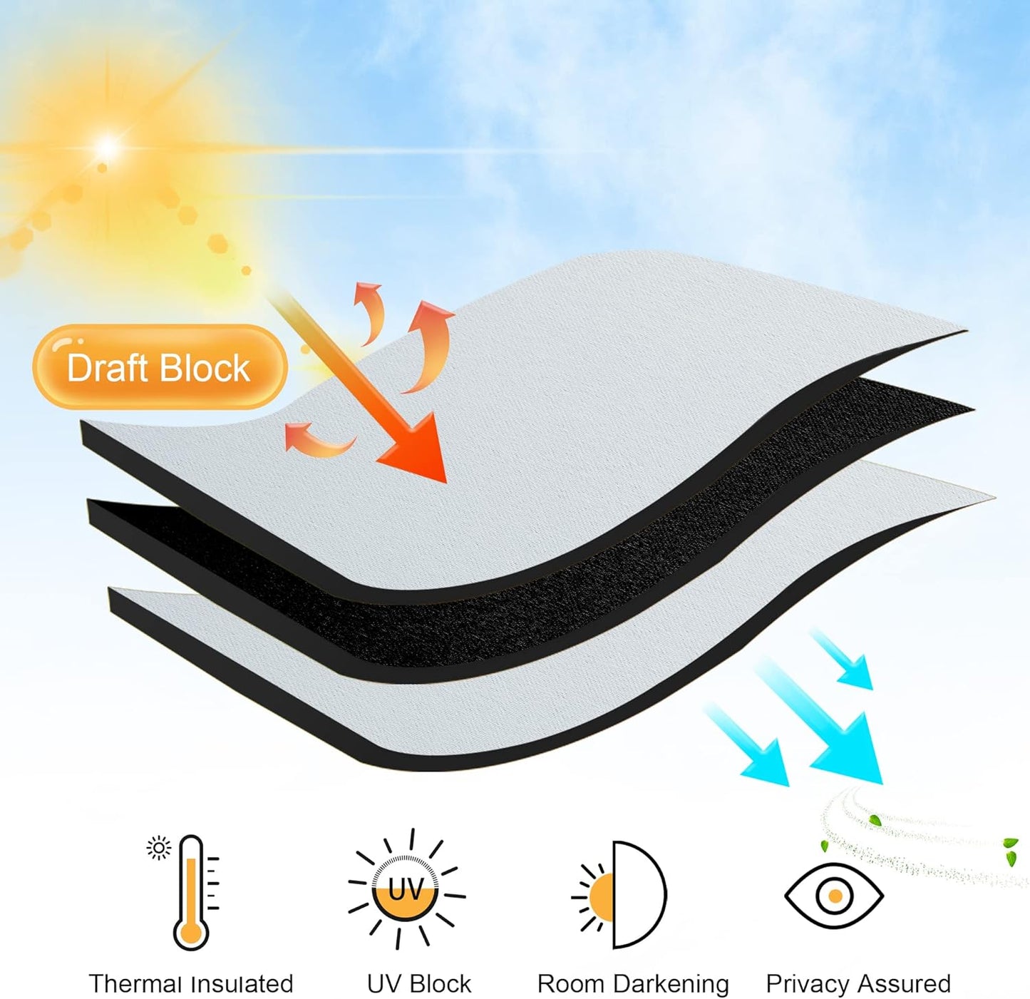 RYB HOME Large Curtains for Living Room 84 inches Length, Blackout Privacy Room Divider Curtains for Doorway Closet Basement Patio Door Bay Window, W 70 x L 84, Grayish White, 2 Panels