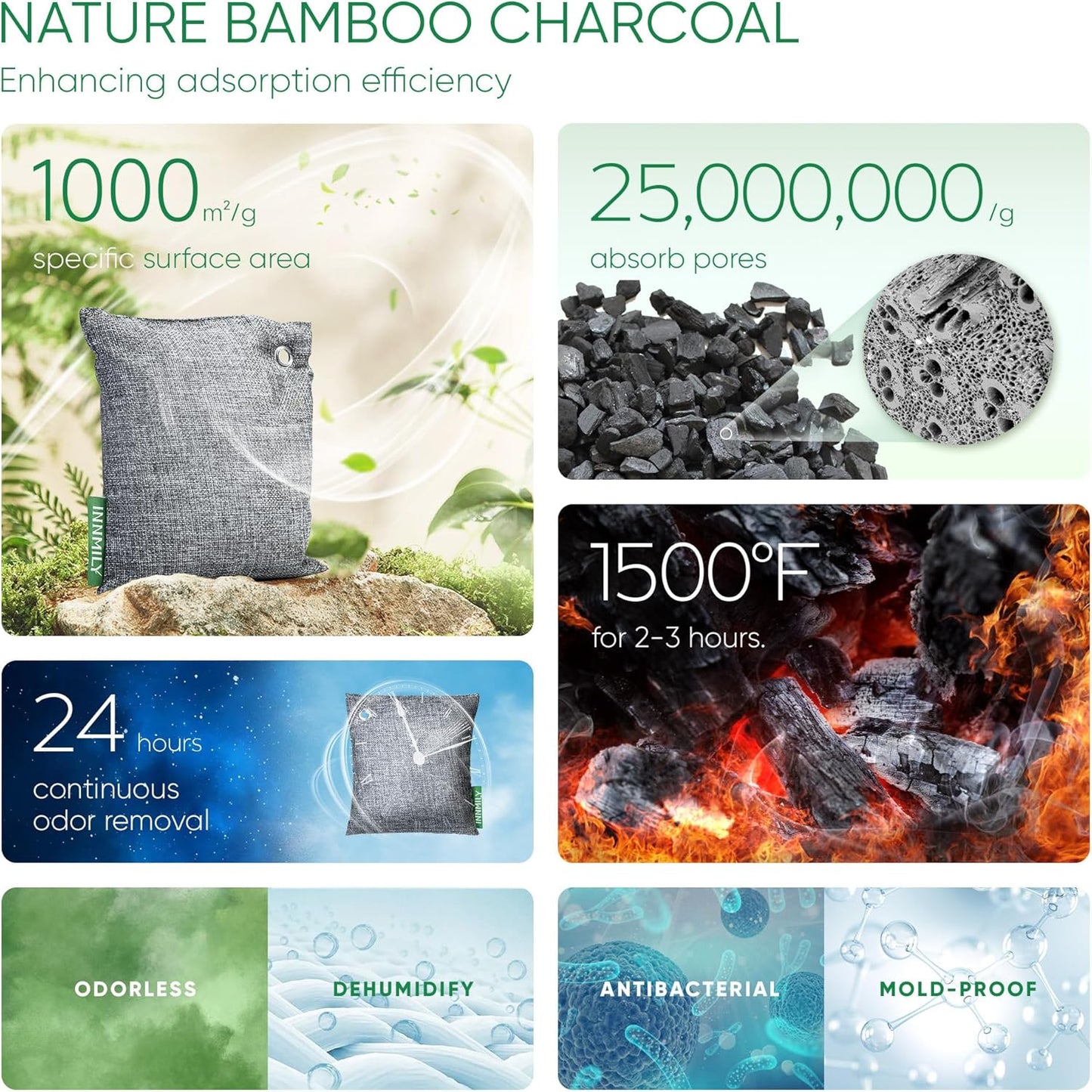 Activated Charcoal Odor Absorber,Large 4x500g w Hooks Nature Odor Eliminator for Strong Odor,Bamboo Charcoal Air Purifying Bags,Moisture Absorbers for Fresh Home Car Closet Pet,Smoke Room Deodorizer