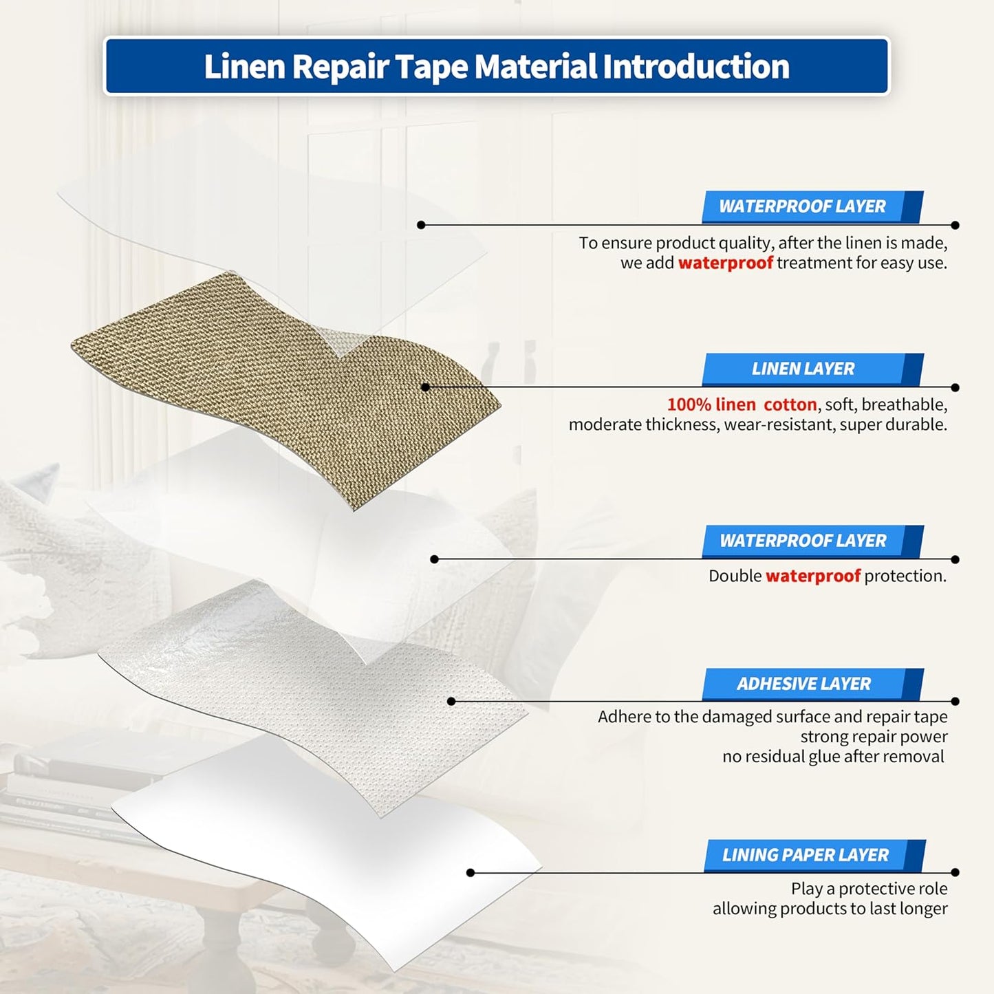 KING MOUNTAIN Linen Repair Patches, Self-Adhesive Linen Fabric Patches,16X80 inch Extra Size, Multi Color, Can be Used for Linen Sofa Repair and Linen Clothes Repair (Flaxen)