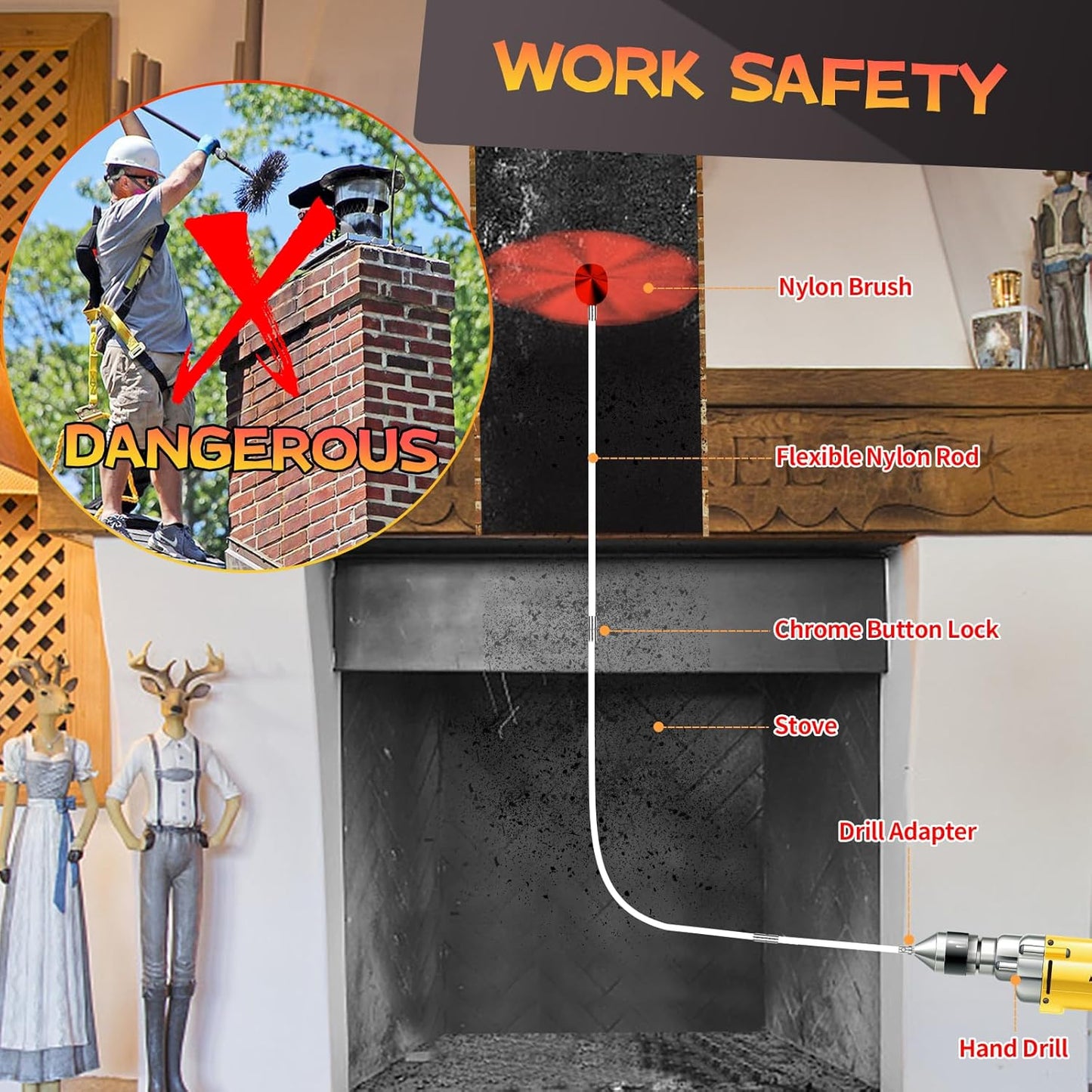 23 Feet Chimney Sweep Kit, Chimney Cleaning Kit with 7 Flexible White Chimney Rods, Chimney Brush, Rotary Chimney Cleaning System Driven by Drill