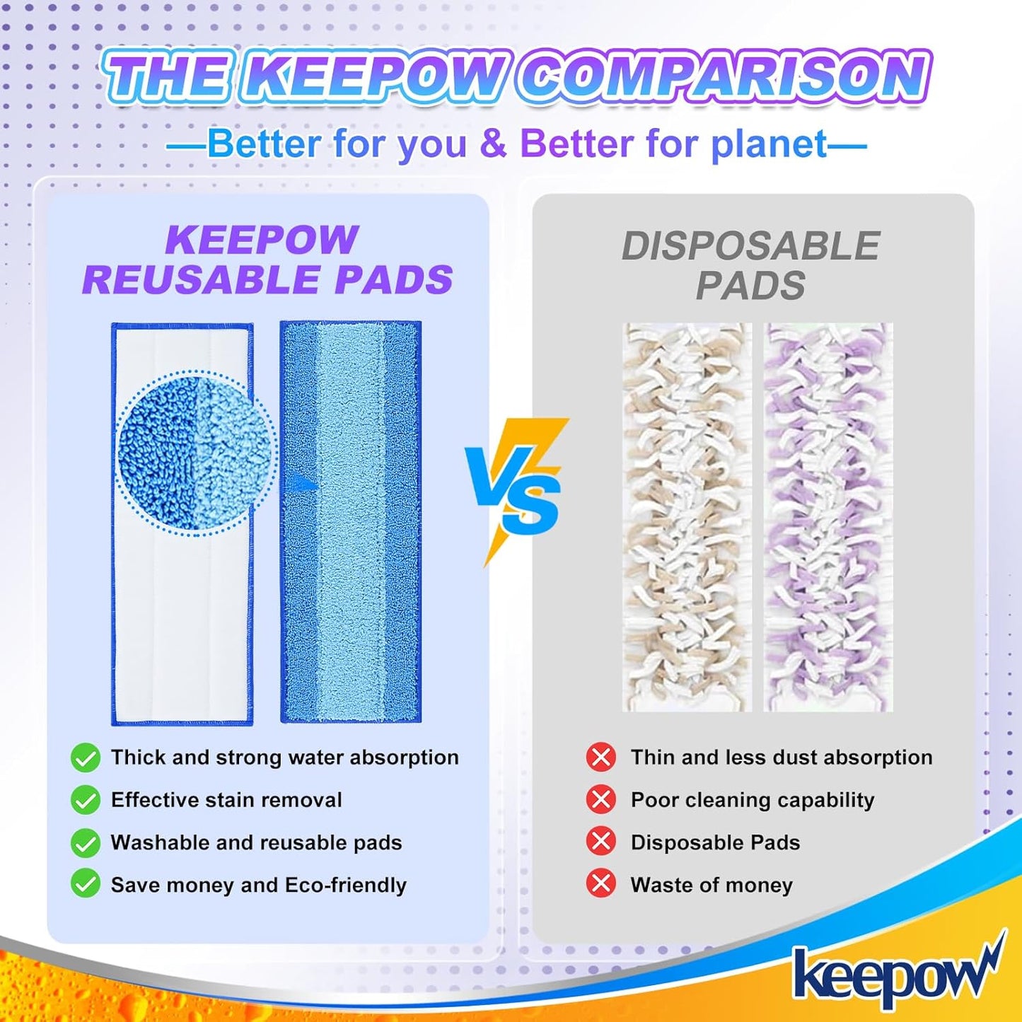 Reusable Mop Pads for Swiffer PowerMop, 5 Pack Microfiber Mop Pad Refills with Scrubber Strips for 13''-15'' Spray Mop, Washable Mop Pads Use for Most Floor Types, Mop Pads Replacement for Dry Wet Mop