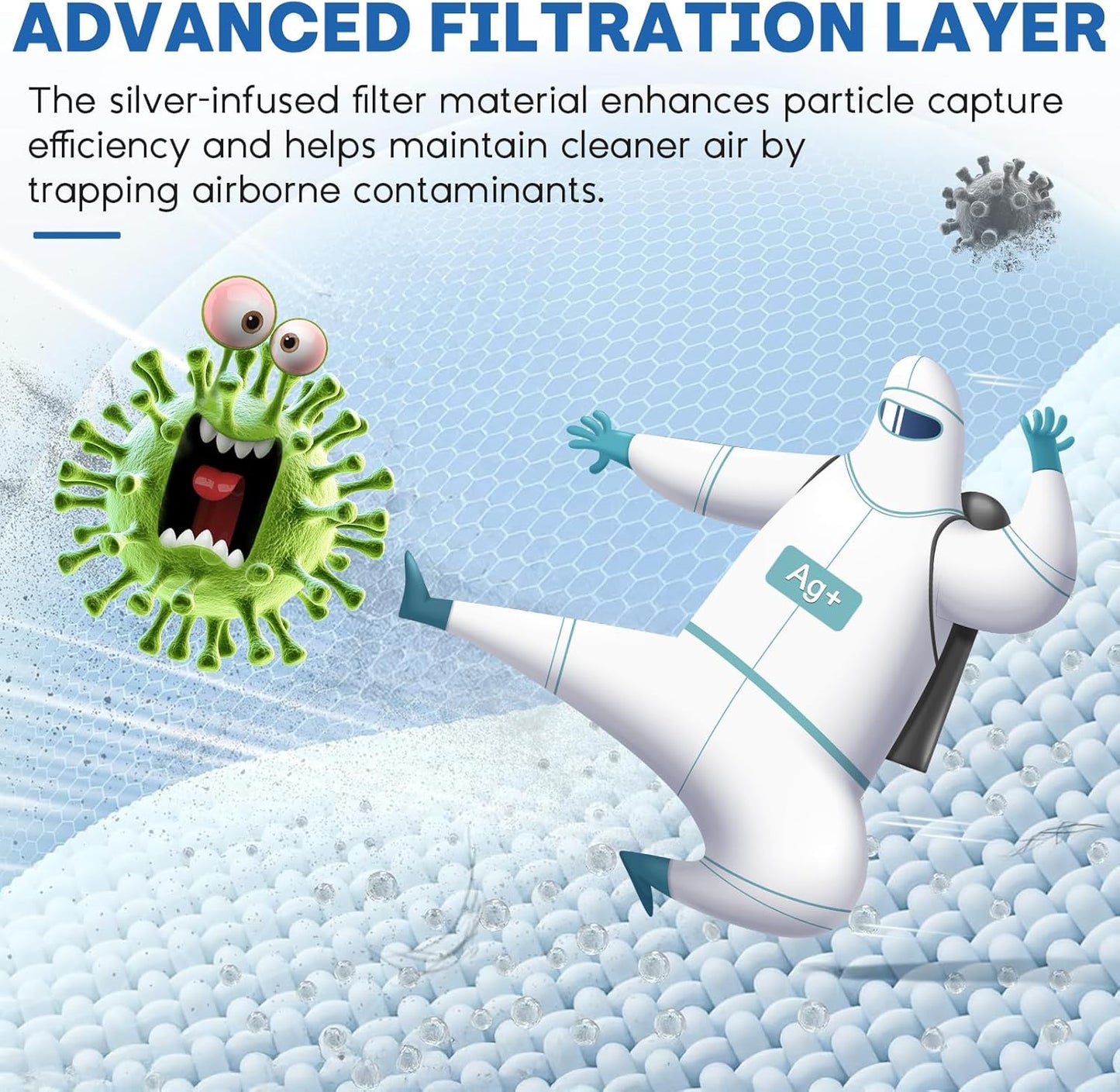 BD02L Air Filter Replacement Compatible with MOOKA B-D02L, M05,B-D02 Air Purifier, 3-in-1 Replacement Filter Fit for VEWIOR B-D02U, TAILULU D10, KOISO B-Do2, 2 PC, White