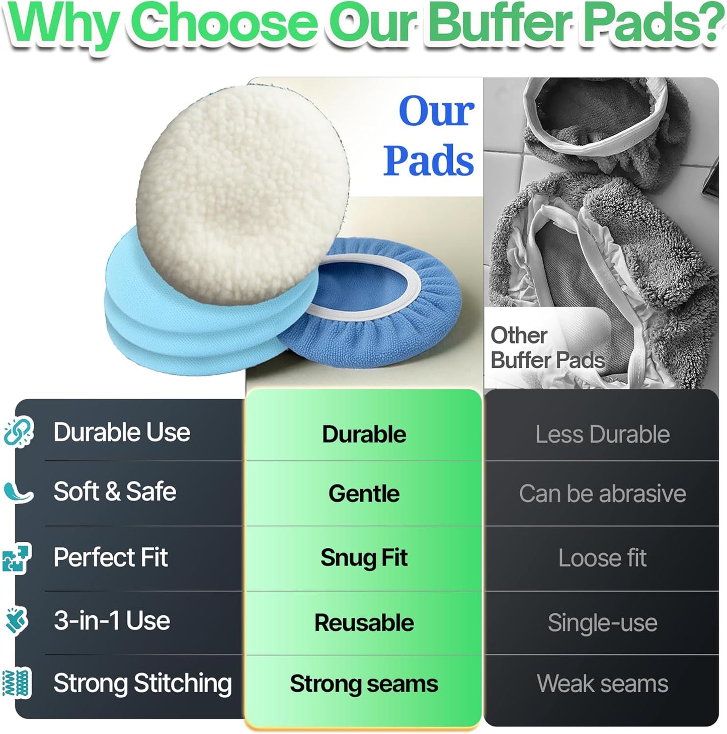 20 Pack Buffing Pads, Polishing Pad Covers, Microfiber & Wool for 5-6 Inch Buffer Polisher; Car Buffer Accessories for Car Detailing Kit; Wax, Polishing Compound & Polish Finishing, Durable Set