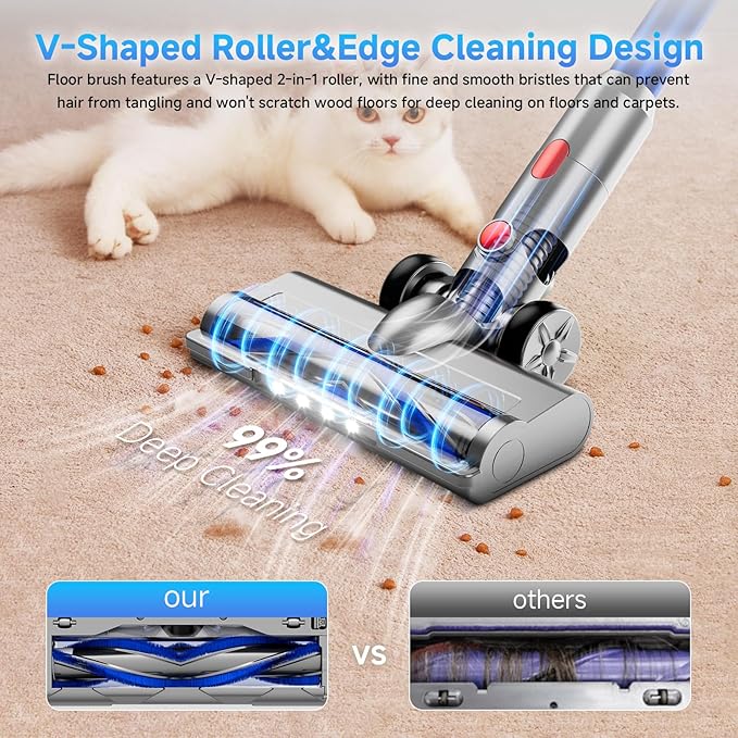 Cordless Vacuum Cleaner, 38Kpa Powerful Stick Vacuum Cleaner with 45mins Rechargeable Battery, LED Anti-Tangle Brush, 8-in-1 Handheld Vacuum Cleaners for Home/Pet Hair/Carpets/Floors, Blue
