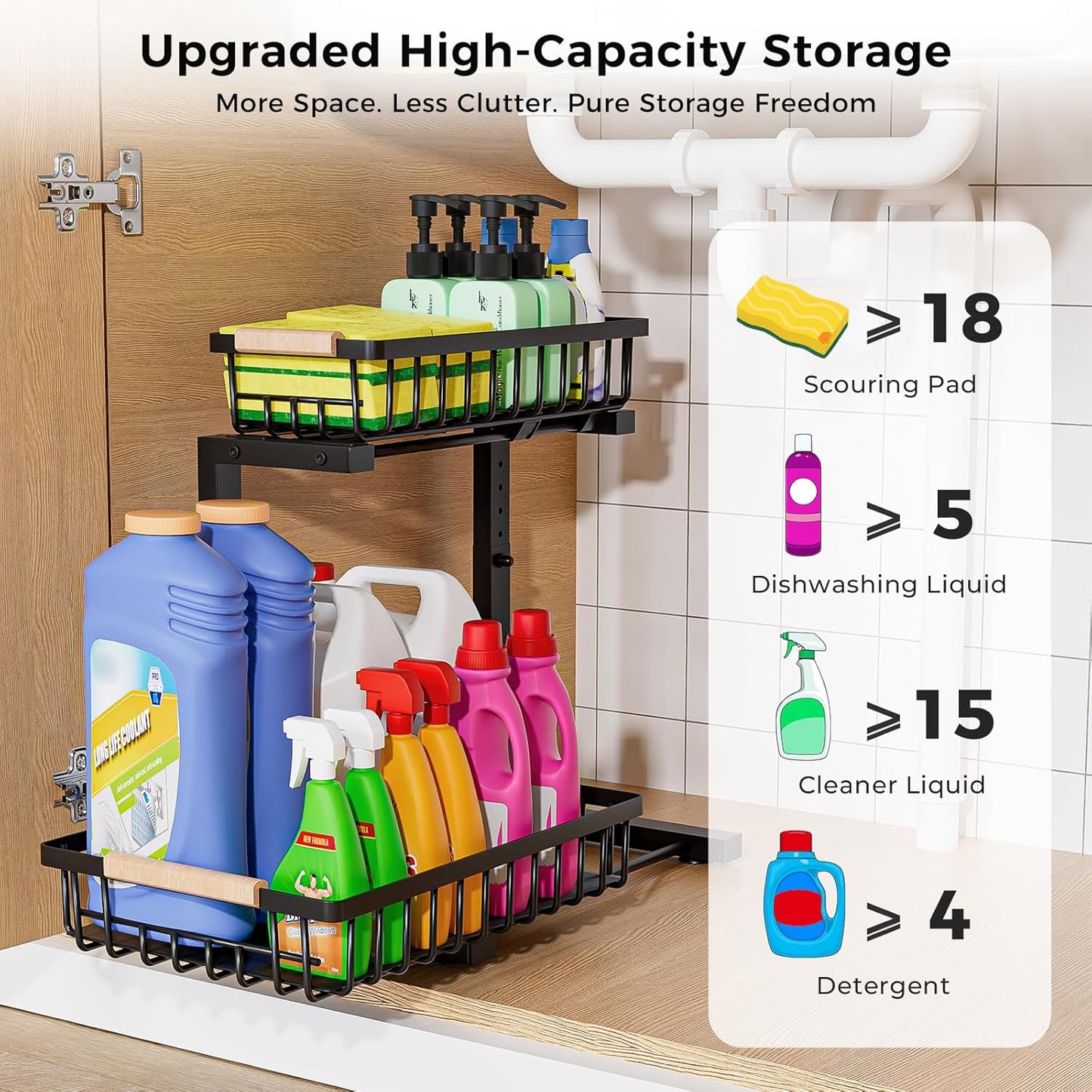 Under Sink Organizer,2 Pack 2 Tier Under Sink Organizers and Storage,Slide Out Pull Out Cabinet Organizer Shelf,Metal Sliding Drawer for Kitchen Bathroom Pantry Cabinet Closet Organization Rack Black