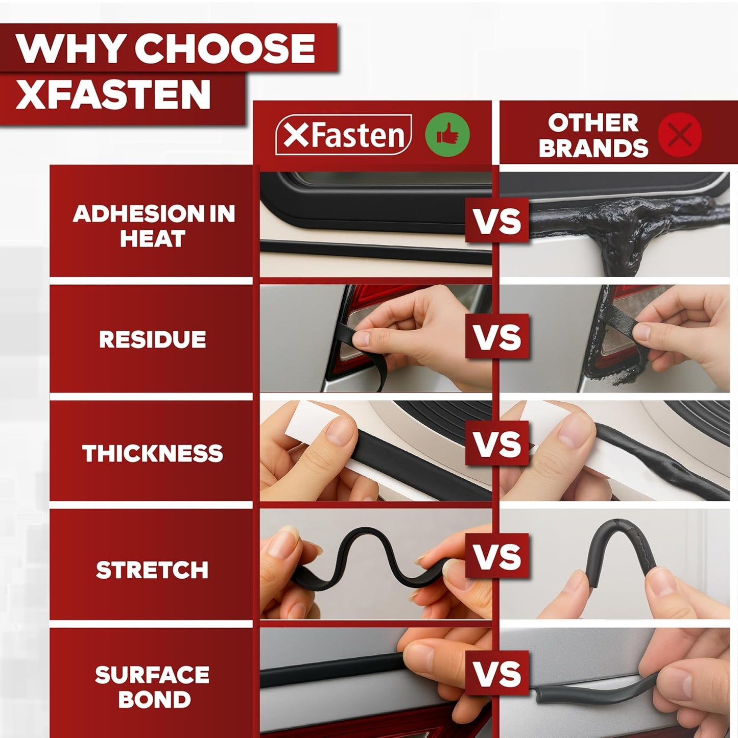 XFasten Butyl Sealing Tape, Black, 1/8-In x 3/4-In x 30-Foot Plumbers Putty, RV Sealant, Boat Sealing, EDPM Butyl Tape