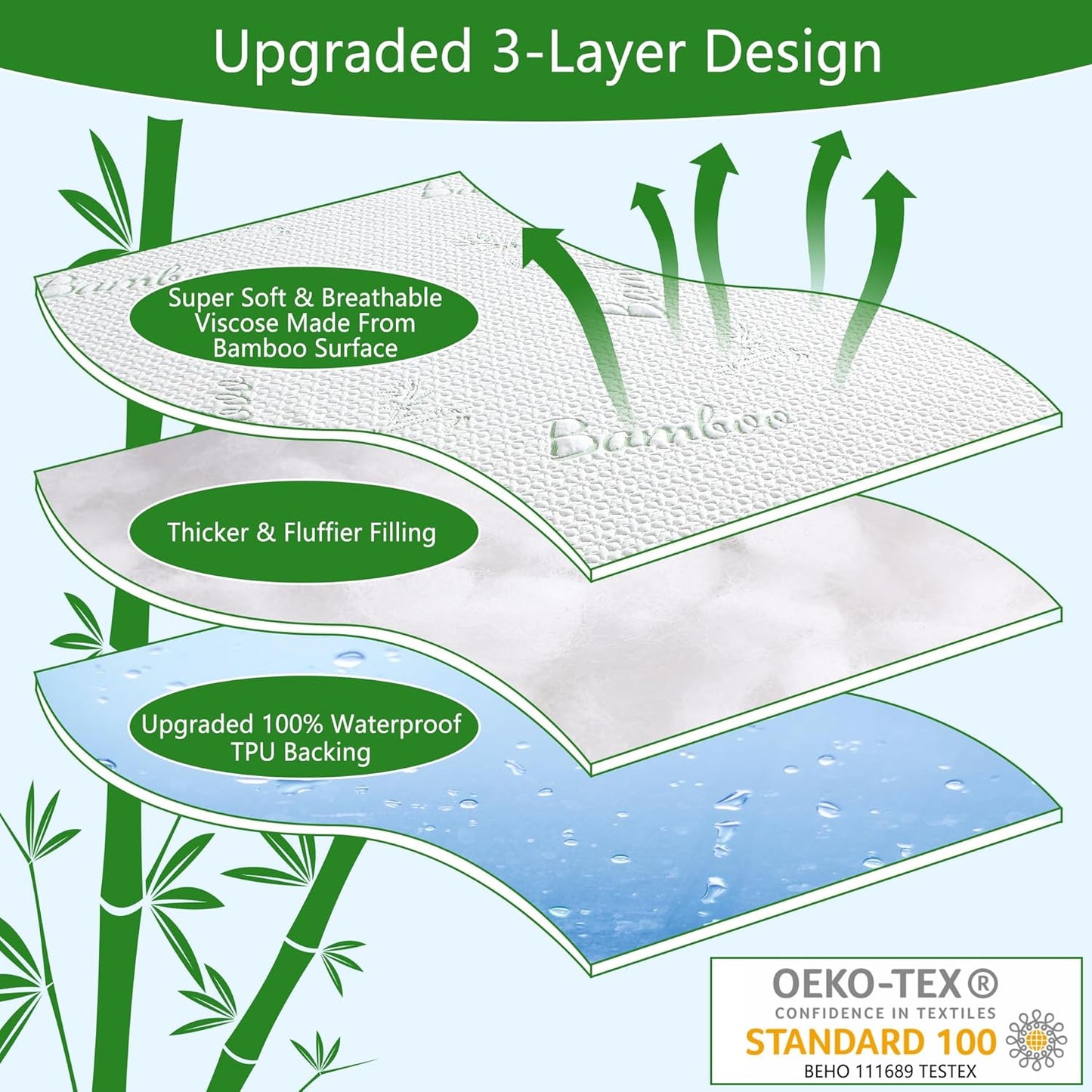 GOONIK Queen Mattress Protector, Breathable Bamboo Viscose Waterproof Queen Size Mattress Pad Cover with 6-18 inches Deep Pocket