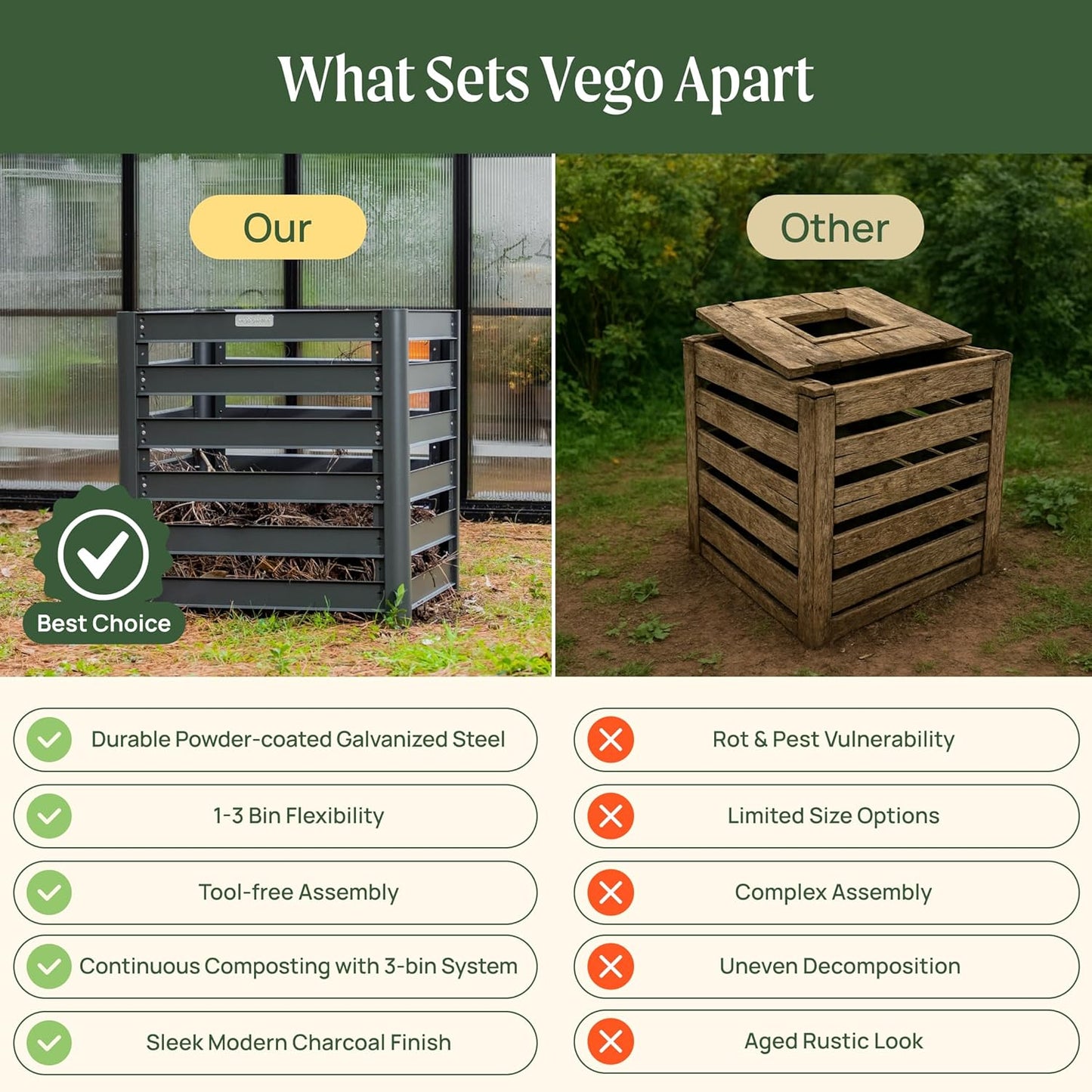 Vego Garden 32" Tall Modular Compost Bin 90" x 30" x 32"