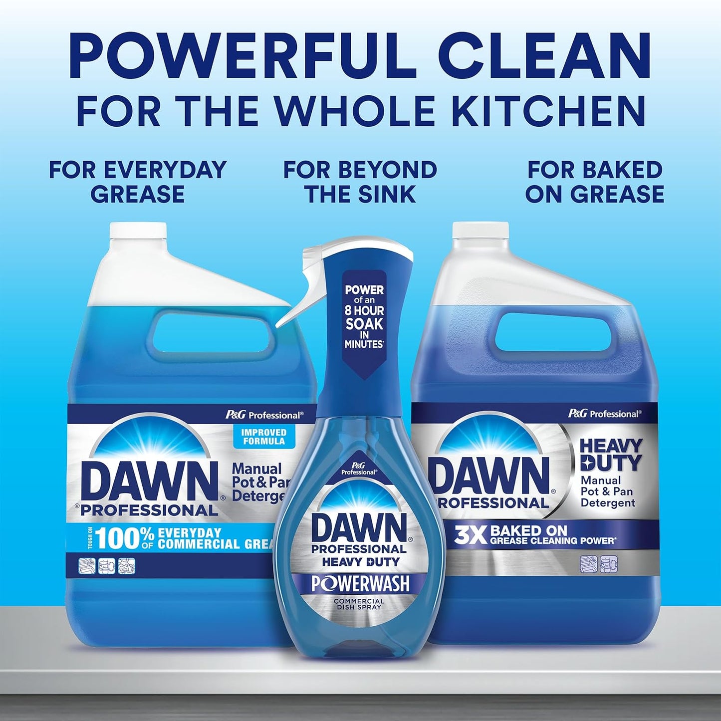 Dawn Professional Manual Pot and Pan Detergent, Dish Soap, Liquid Concentrate, 1 Gallon (Case of 2) with 1 Pump