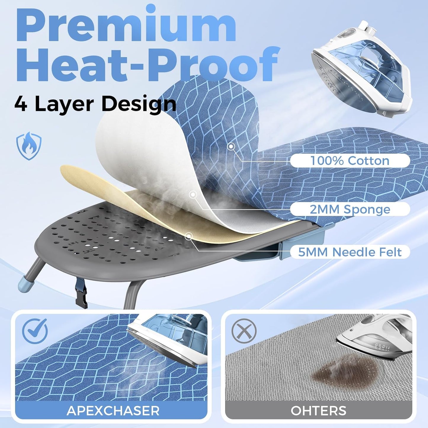 APEXCHASER Ironing Board Small with Iron Holder, Tabletop Small Iron Board with 2 Heat Resistant Ironing Covers, Portable Tabletop Ironing Board with Non-Slip Feet for Home Travel Use