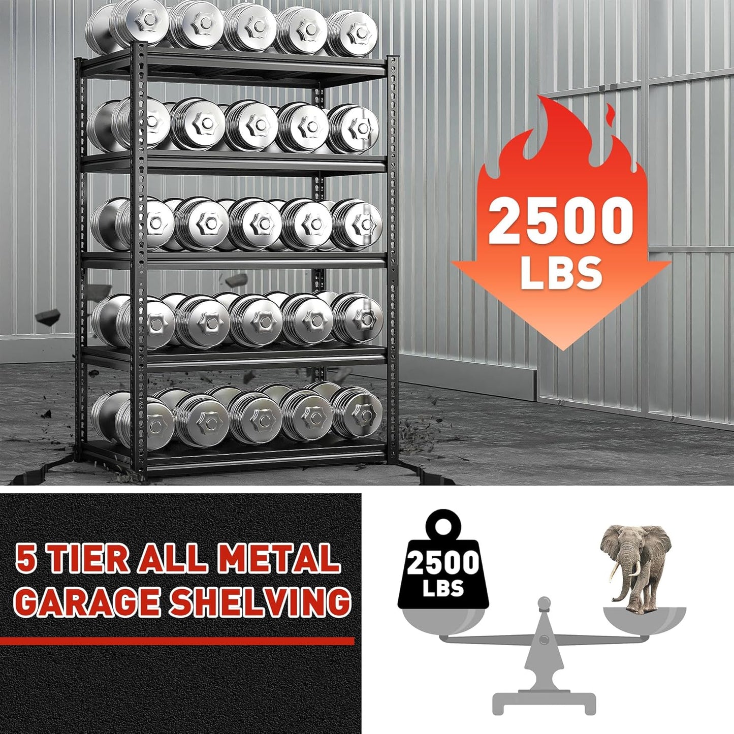 REIBII 72" H Garage Shelving Load 2500 LBS, Heavy Duty Storage Shelves, 5-Tier Adjustable Garage Shelves for Warehouse, Basement, 72" H x36 W x18 D, Black, 3 Pack