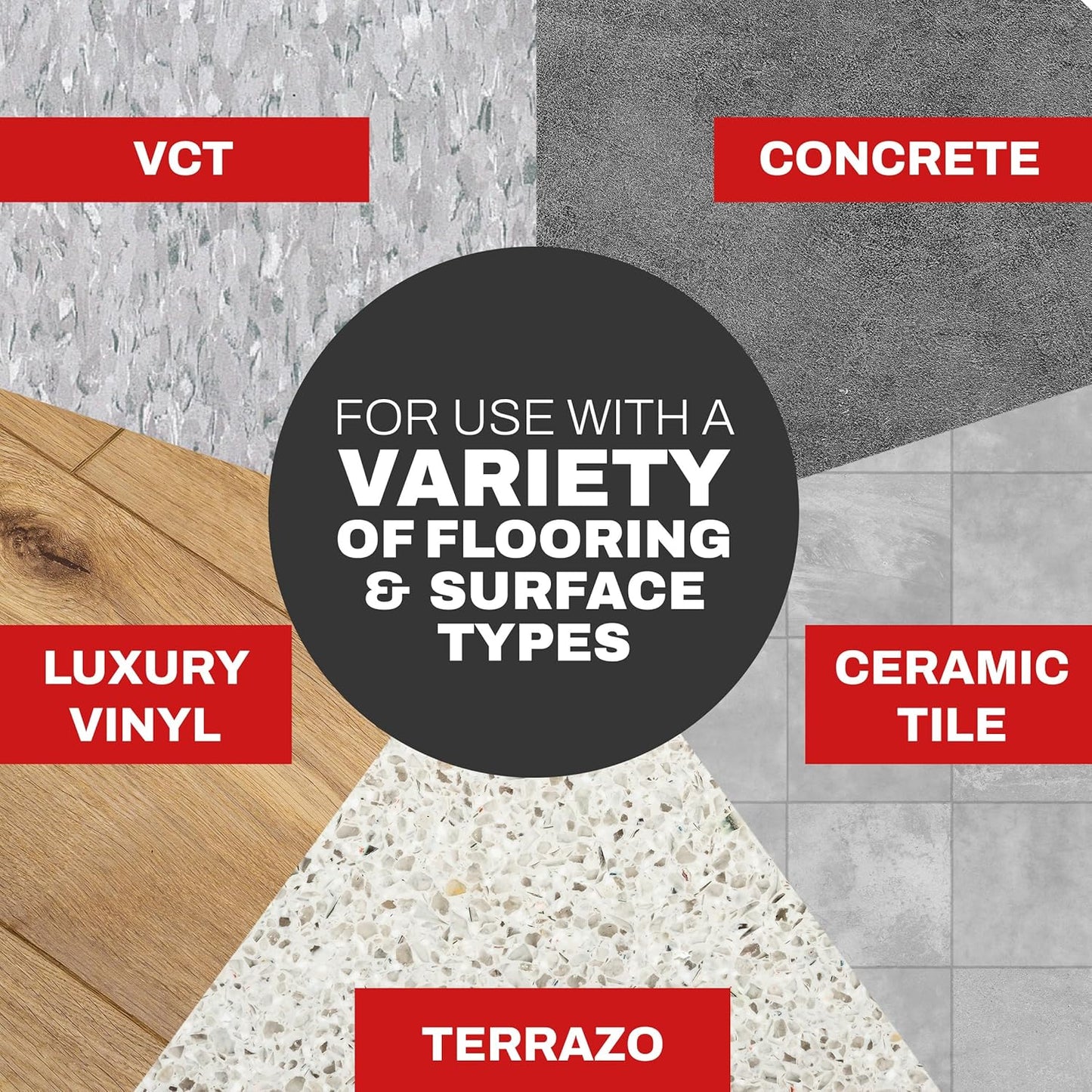 SC Johnson Professional Heavy Duty Neutral Floor & Surface Cleaner 1 Gallon, case of 4