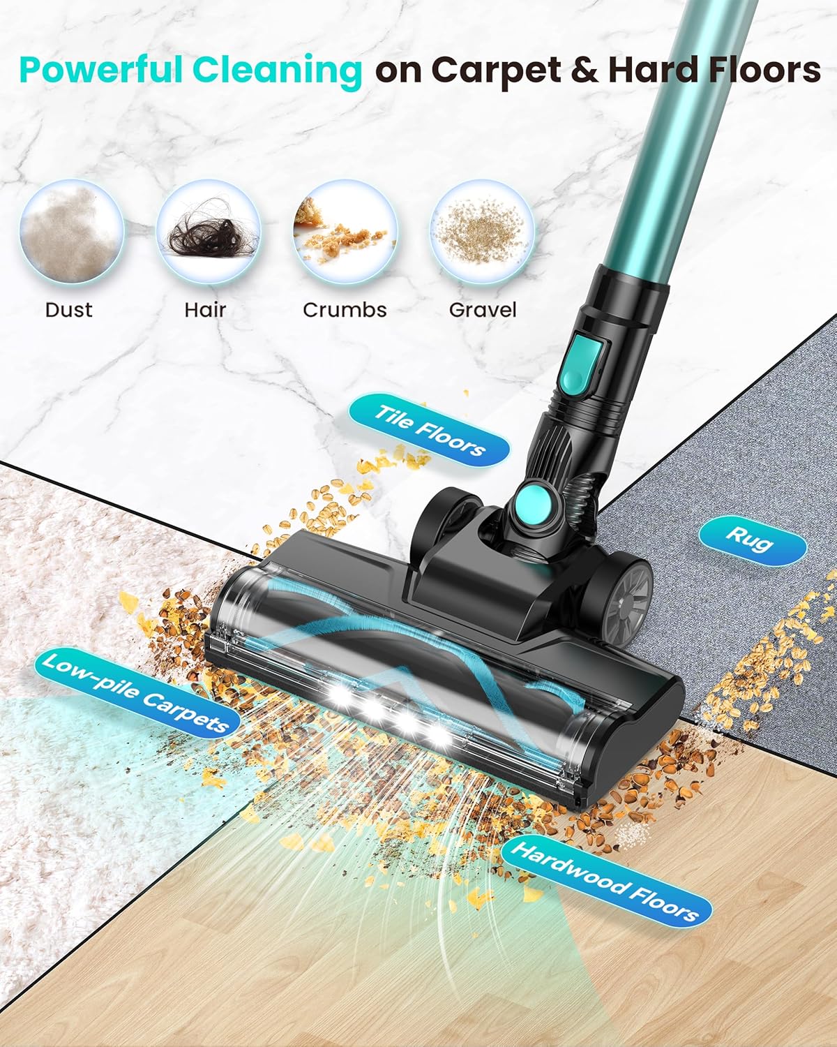 N3T Cordless Vacuum Cleaner,Wireless Stick Vacuum with 40mins Runtime,Self-Standing,Anti-Tangle Brush,Rechargeable Lightweight Vacuum Cleaner for Home,Hardwood Floor,Pet Hair, Carpet-Green