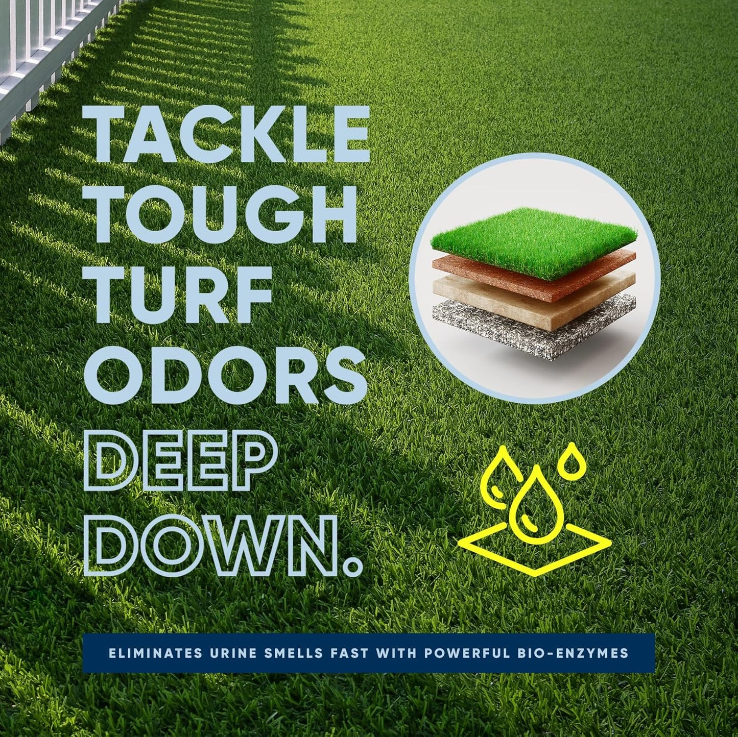 Eco Strong Outdoor Odor Eliminator | Outside Dog Urine Enzyme Cleaner – Powerful Pet, Cat, Animal Scent Deodorizer | Professional Strength for Yard, Turf, Kennels, Patios, Decks (Gallon with Sprayer)