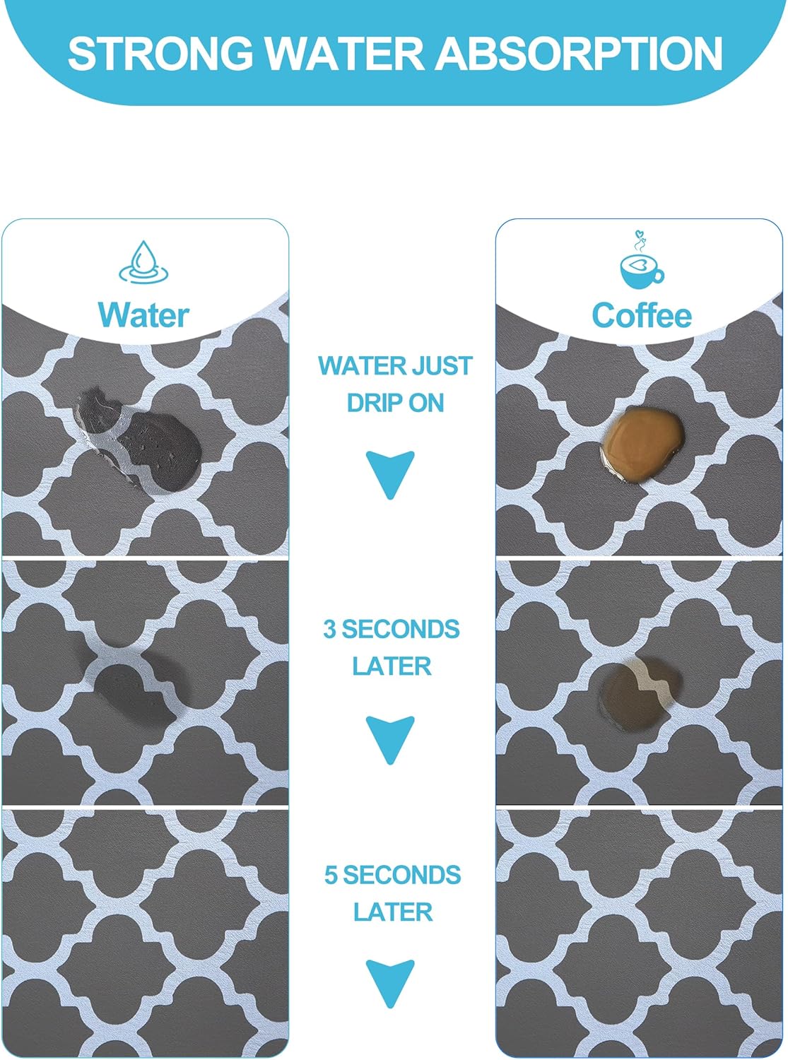 Dish Drying Mat for Kitchen Counter, 12"x19" Dish Drying Pad with Non-slip Rubber Backed, Hide Stain Anti Absorbent for Kitchen Counter, Drying Mat for Coffee Machine Dish Rack (Gray Trellis)